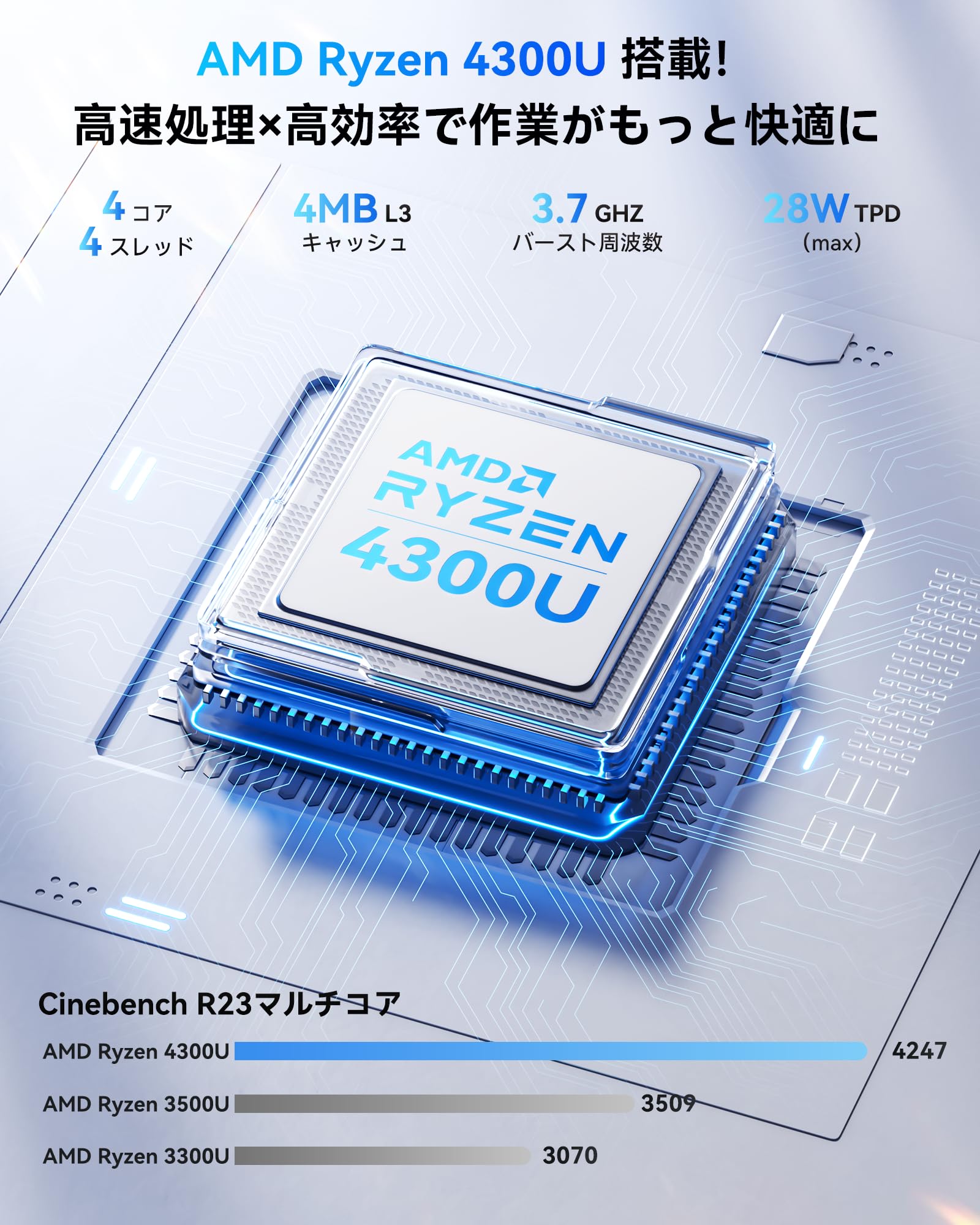 Amazon.co.jp: NiPoGi Mini PC Ryzen 4300U Max 3.7 GHz Windows 11 Amazon.co.jp: NiPoGi Mini PC Ryzen 4300U Max 3.7 GHz Windows 11