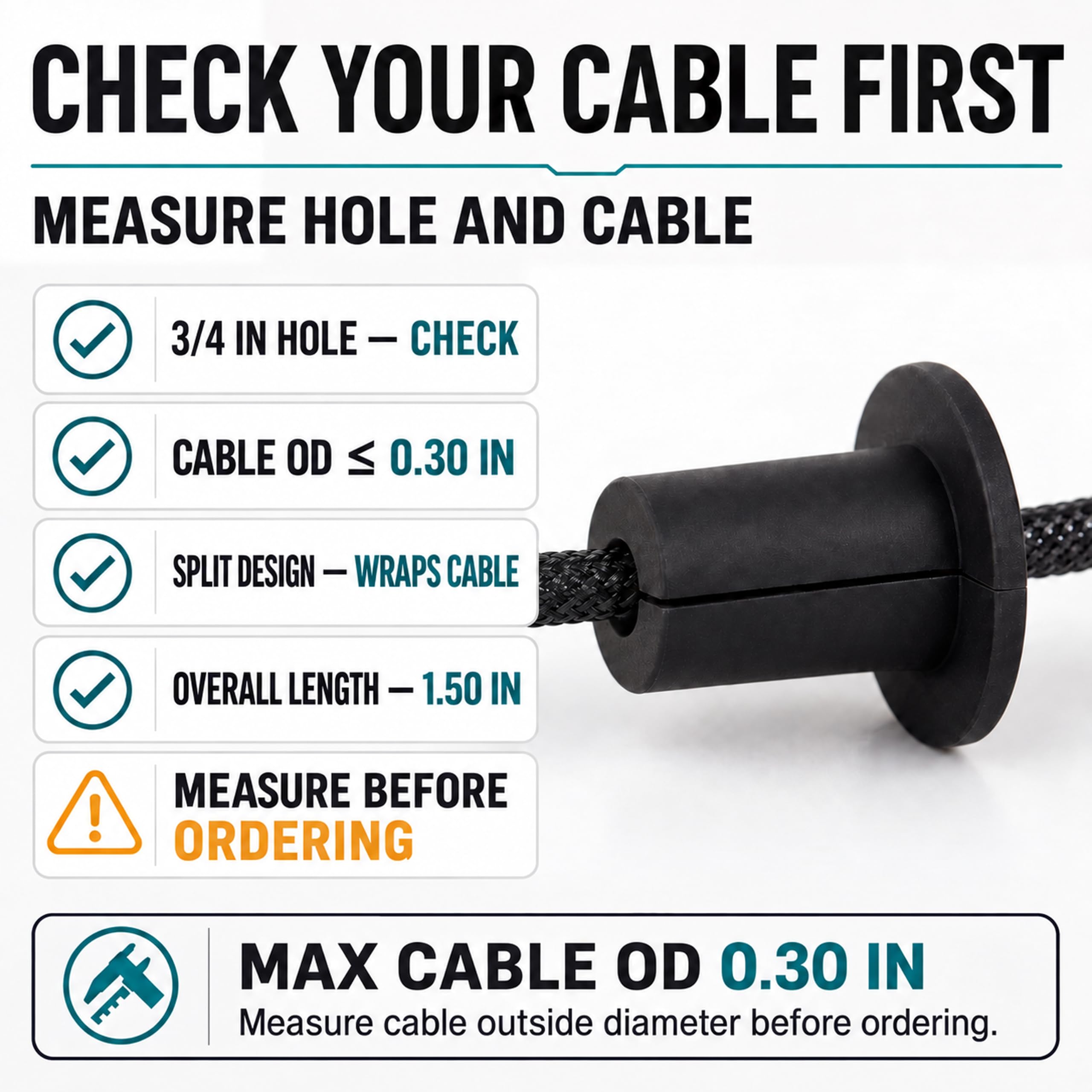 Wall Cable Pass Through Bushings - 4 Pack -3