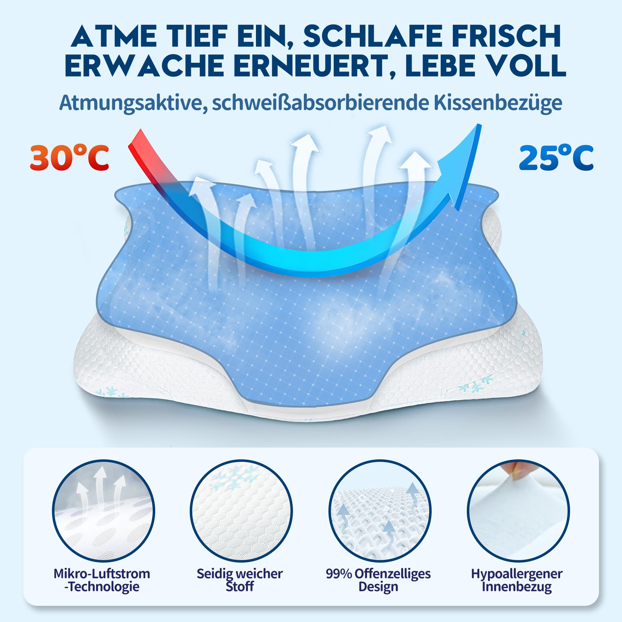 Kopfkissen Memory Foam Kissen ‑ 2‑in‑1 Nackenkissen Kopfkissen Memory Schaum Seitenschläferkissen, Komfort Kissen Viscoschaum für Seiten Rücken Bauchschläfer