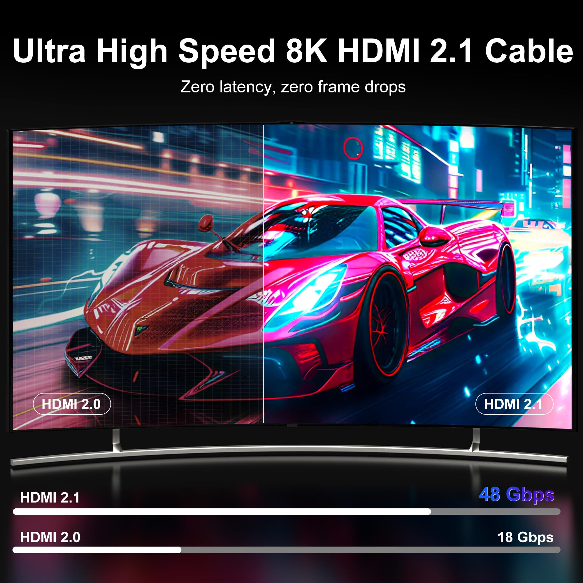Cable HDMI de fibra óptica de 20 pies, cable HDMI 2.1 largo 8K, 48 Gbps, trenzado de ultra alta velocidad 8K a 60Hz 4K a 120Hz, HDR dinámico, eARC, HDCP 2.2 y 2.3, 3D, para PS5, Xbox, HDTV