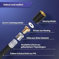 FEVONE Fekete Zuhanytömlő 175 cm - Sima PVC Zuhanycső Sárgaréz Csatlakozókkal, Univerzális 1/2" Csatlakozás, Csavarodásmentes, Szivárgásbizt 4