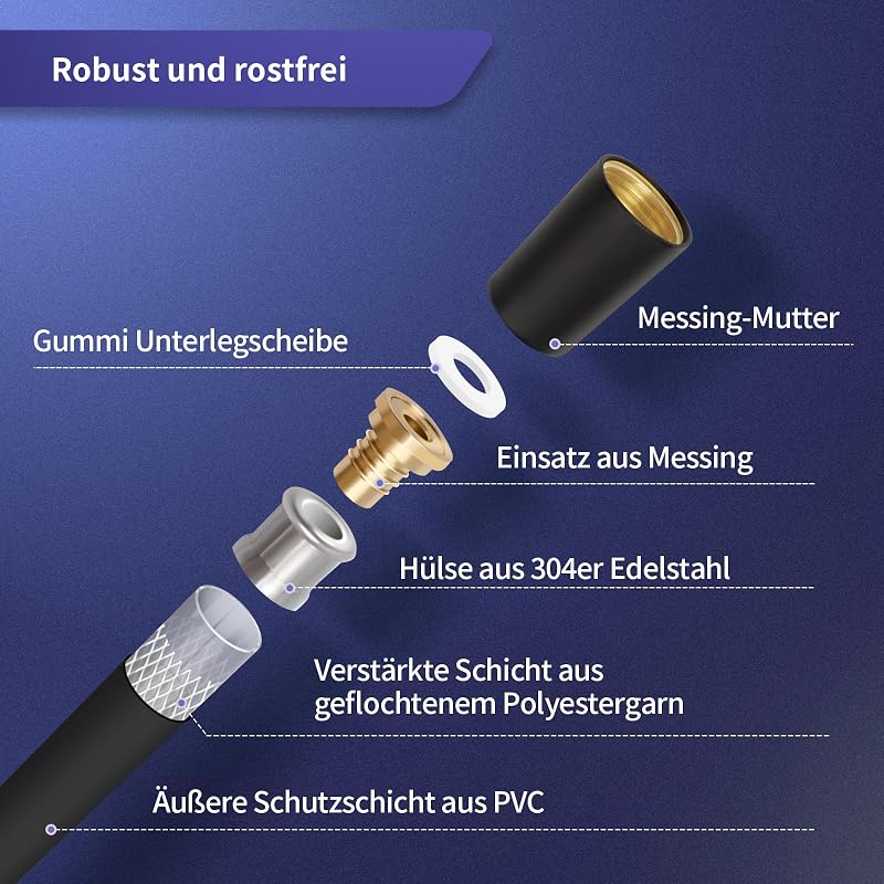 FEVONE Fekete Zuhanytömlő 175 cm - Sima PVC Zuhanycső Sárgaréz Csatlakozókkal, Univerzális 1/2" Csatlakozás, Csavarodásmentes, Szivárgásbizt