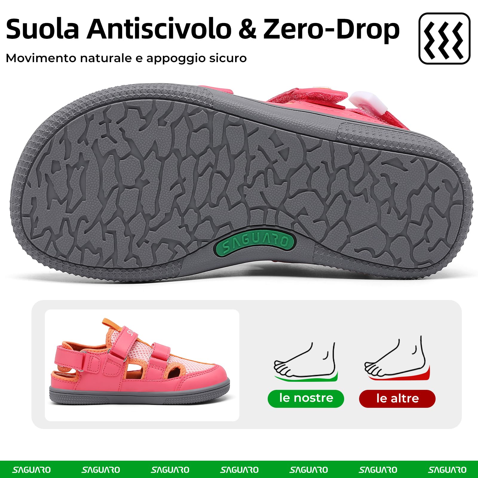 SAGUARO Sandali Barefoot Bambina Chiuso, Scarpe Estive Leggere Traspirante con Zero Drop & Punta Larga per Tempo Libero Passeggiate, Gr.25-36
