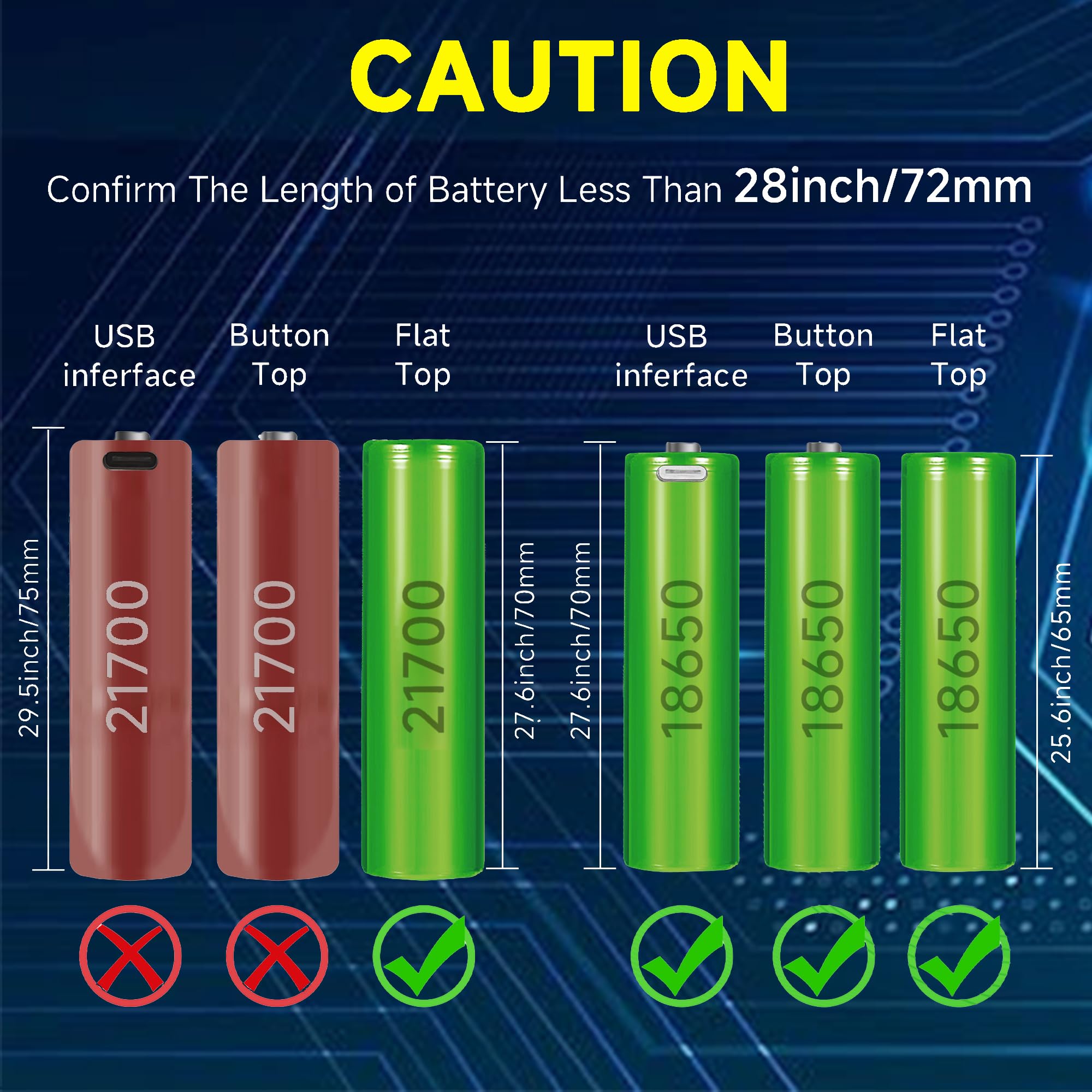 4 emplacements Chargeur de Batterie 18650 avec écran LCD | Chargeur Universel Rapide à pour Batteries Rechargeables Li-ion LiFePO4 26650 18650 16340 10440 14500 RCR123