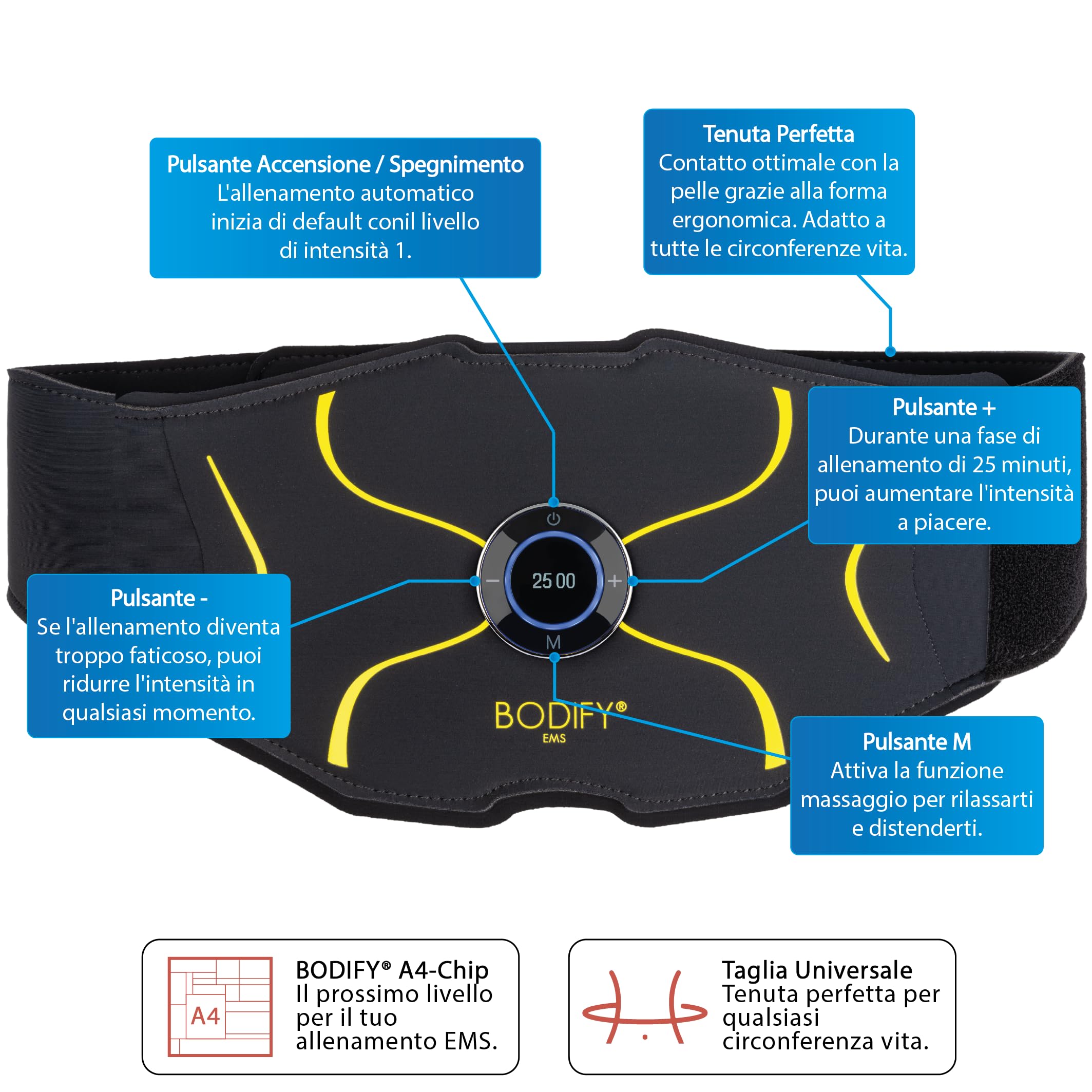 Bodify® EMS ABS Trainer Max – Attivazione mirata della muscolatura Addominale! – Attivazione Muscolare – Allenamento EMS – Allenamento Addominale – per Uomini e Donne L'Originale