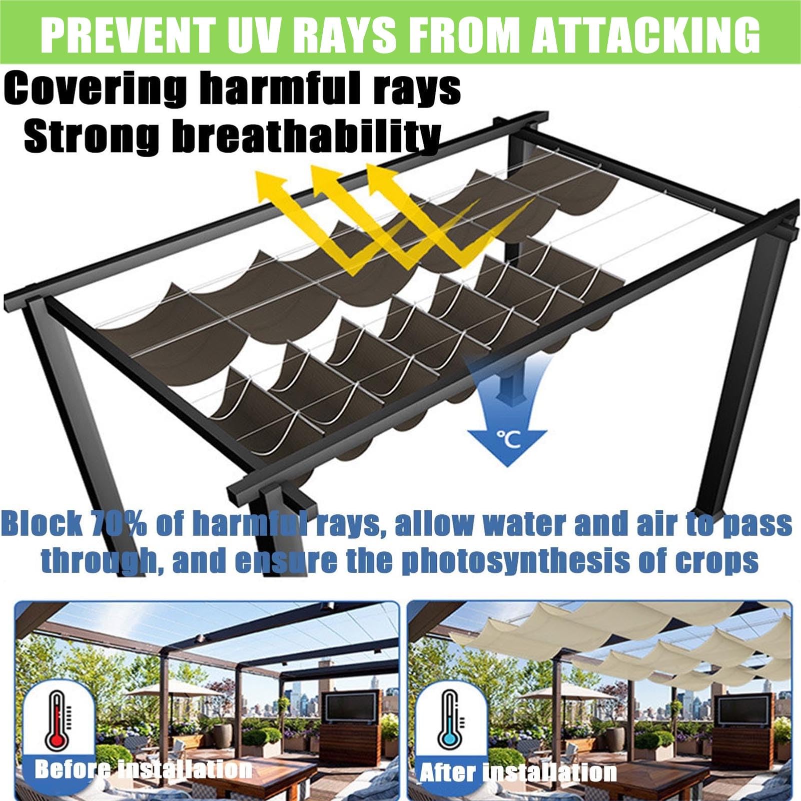 Vela Ombreggiante a Onda Retrattile Tenda a Vela Parasole per Esterno Vele Ombreggianti Impermeabile Telo Parasole con Fune Occhiellato Protezione UV 95% per Giardino Terrazza (Caffè,3x5m(BxL))