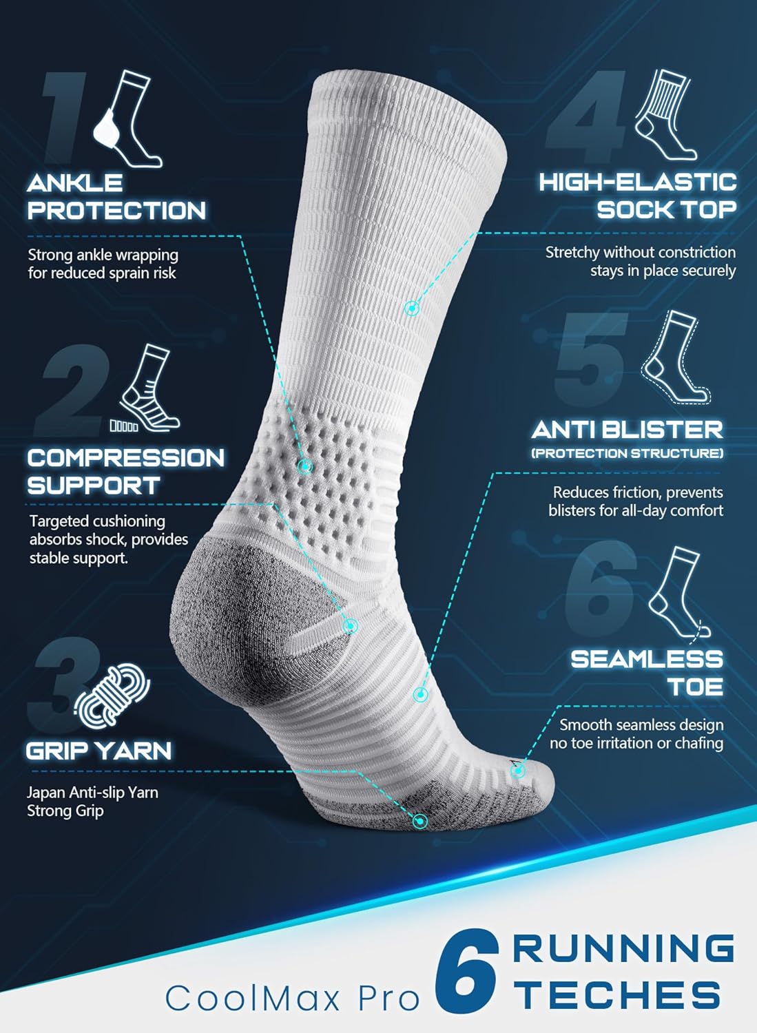 Rahhint Coolmax Quick Dry Anti Blister Compression Running Socks, Anti Slip Cushion Anti Pilling 3 Pairs for Marathon Hiking