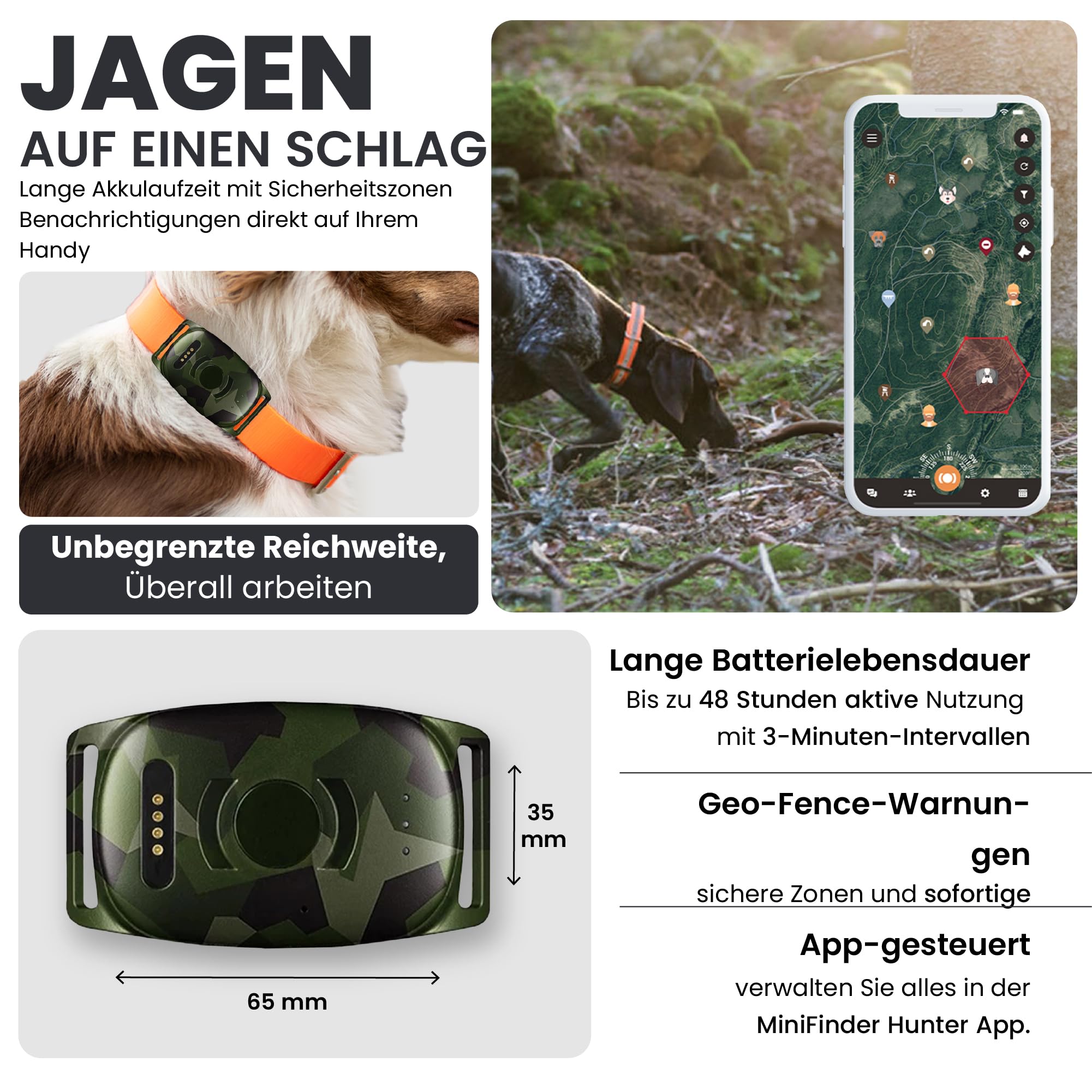 MiniFinder Vexo GPS Jagdhund-Tracker – Kompakte Hunde-Ortung in Echtzeit – Unbegrenzte Reichweite & IPX7 Wasserdicht – Robustes M90 Camo Design – Ideale Ergänzung zum Funk-Hundepeilsender