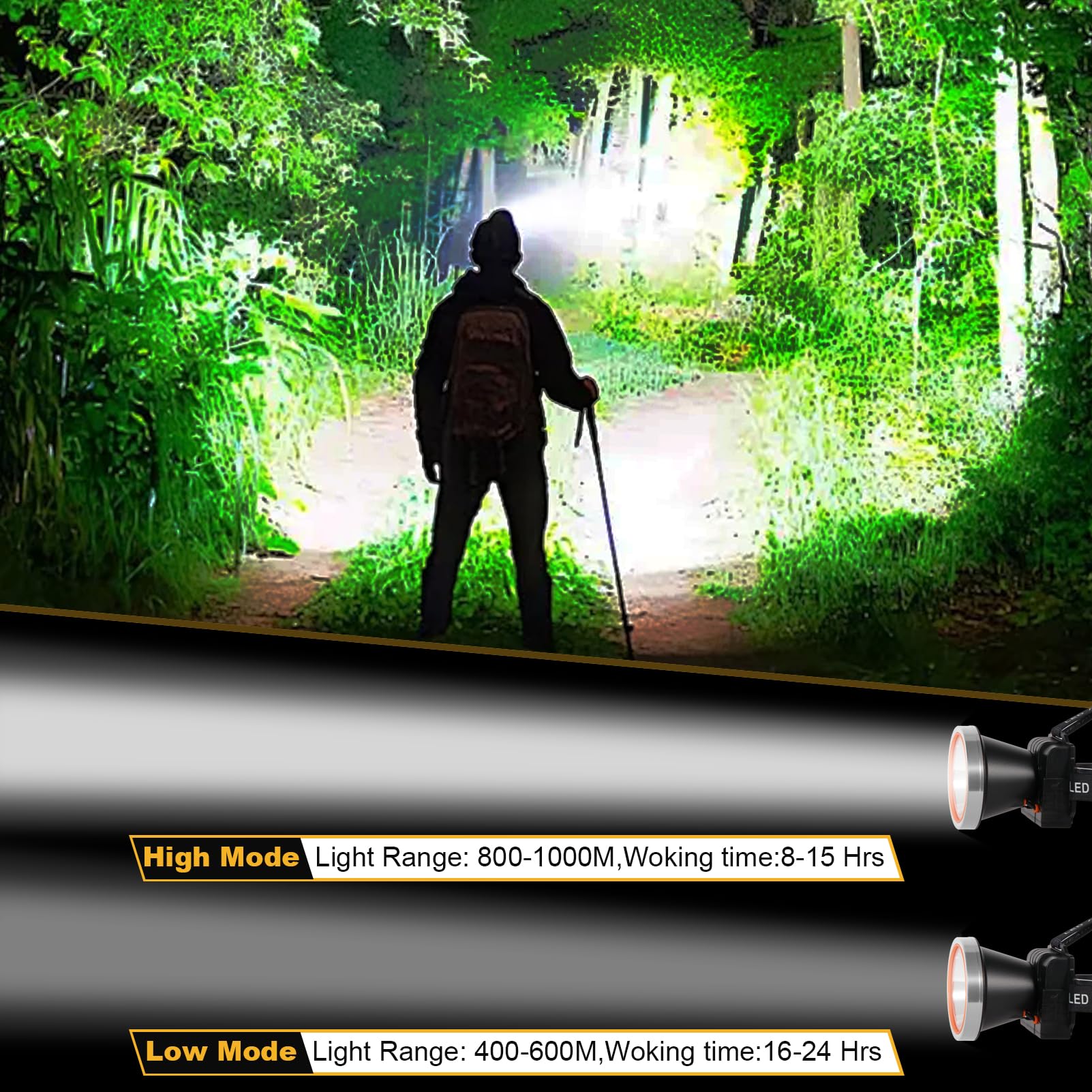 Lokilo Linterna frontal LED ultrabrillante, recargable de alto lúmenes e impermeable con diadema ajustable para trabajo nocturno y uso al aire libre (luz plateada-amarilla)