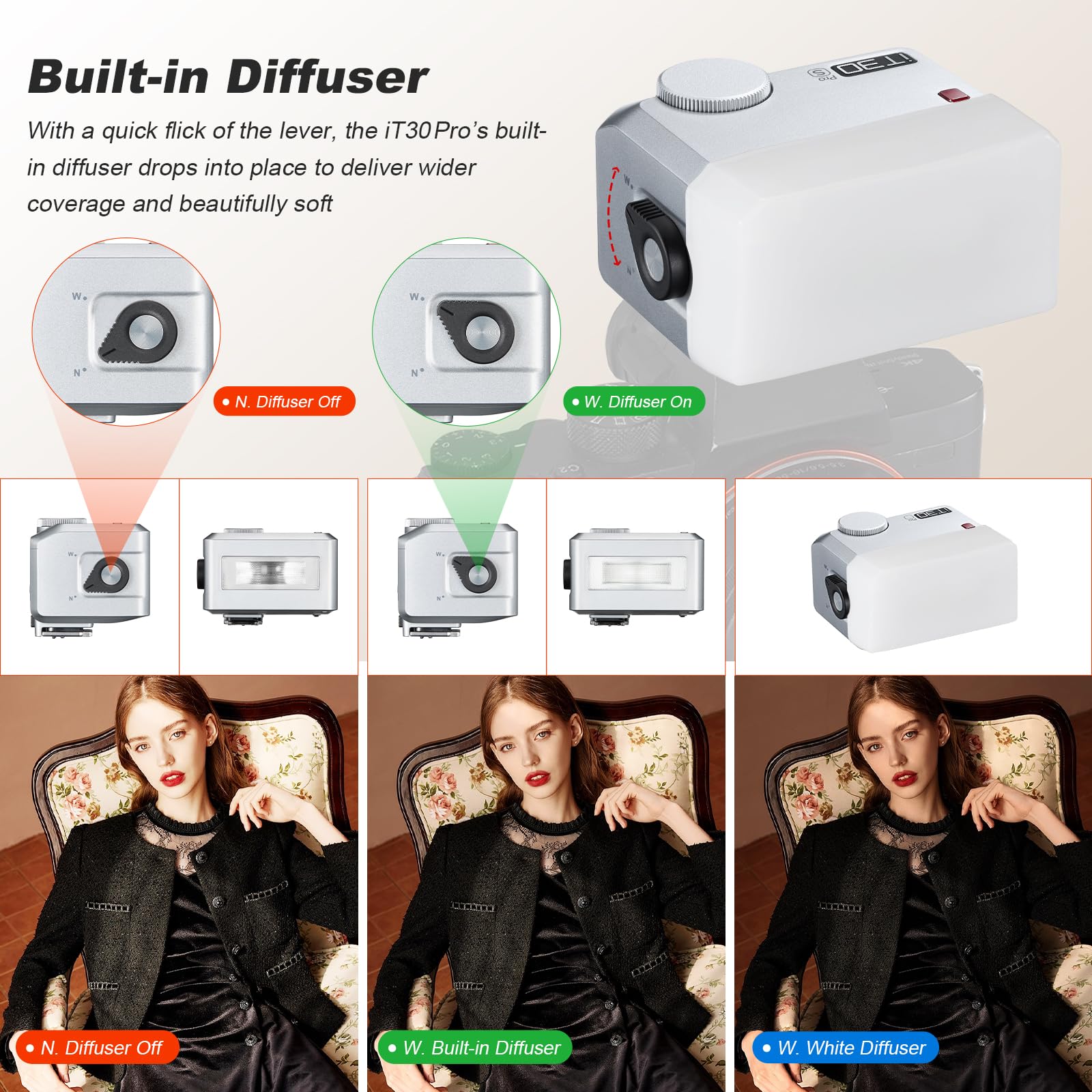 Godox iT30Pro-F iT30Pro F Mini KameraBlitz mit Weißem Diffusor Speedlite Camera Flash 560 Blitze bei Voller Wireless Master & Receiver Leistung 2.4G TTL Touchscreen für Fuji Kamera DSLR(Silber)