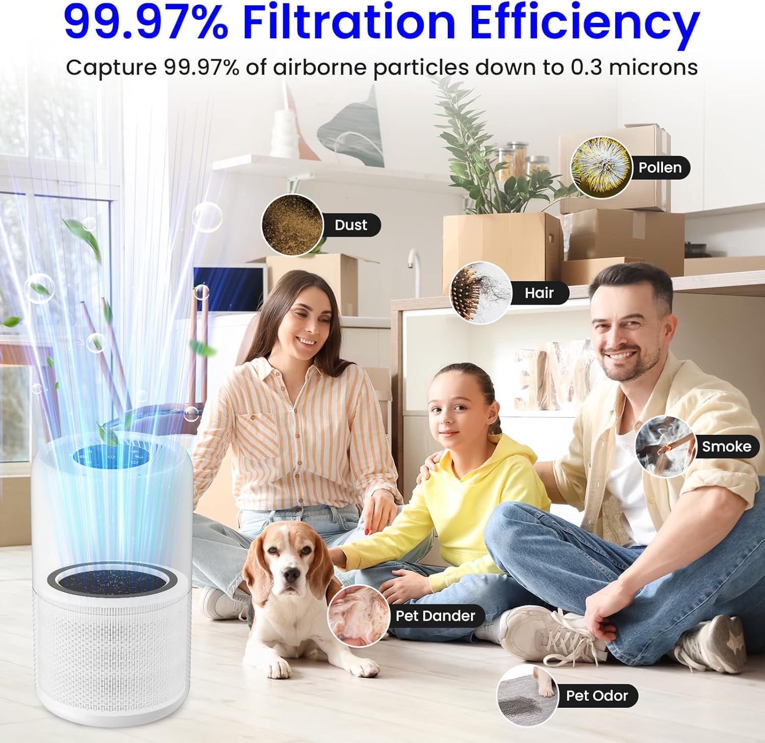 Future Way 2 Pack Core 200S Replacement Filter Compatible with LEVOIT Core 200S Air Purifier, H13 True HEPA & Activated Carbon, Core 200S-RF