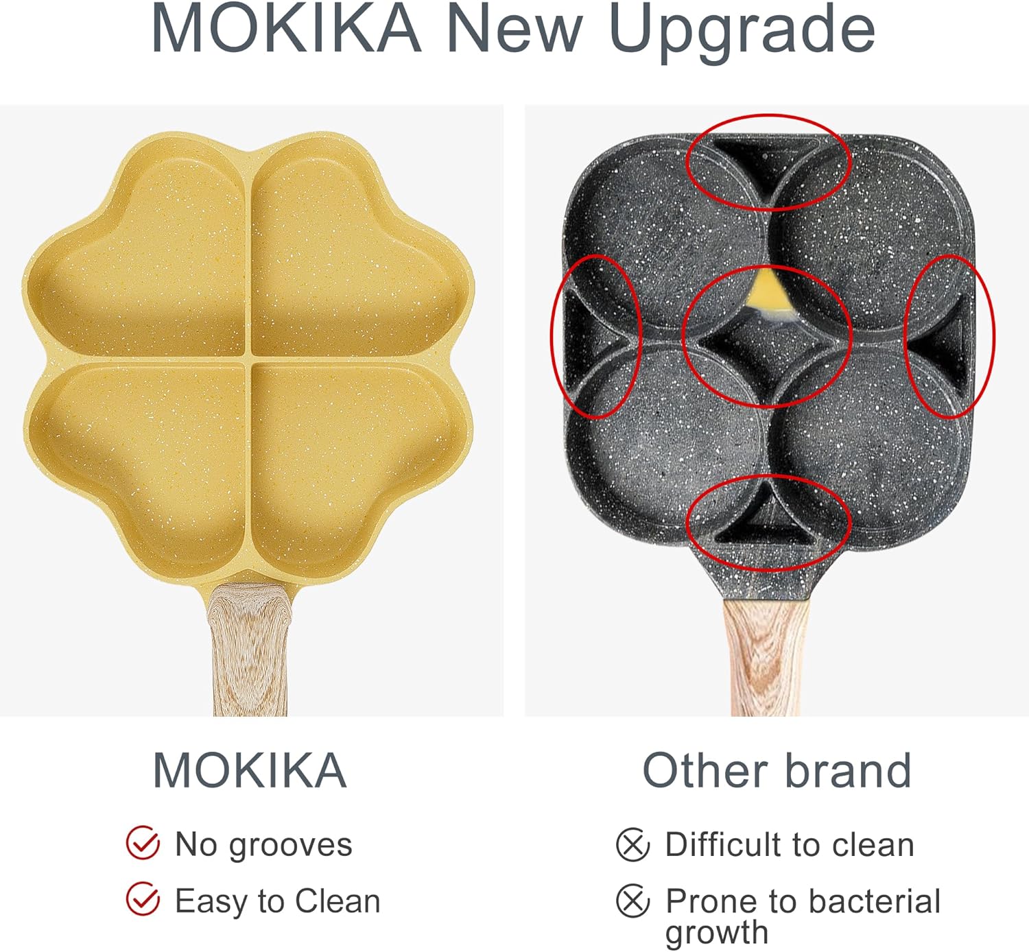 MOKIKA Egg Omelette Pan Nonstick Frying Pan with Heart Sections 4-Cup Heart-Shaped Divided Fry Pan Suitable for Gas Stove & Induction Egg Cooker Omelet Pan For Breakfast PFOA/POFS/PTFE Free 7.6-Inch