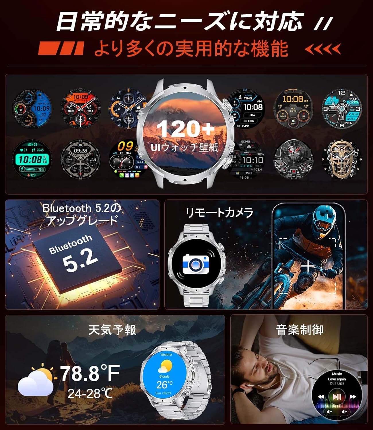 LIGE FV15 Smartwatch displaying an incoming call