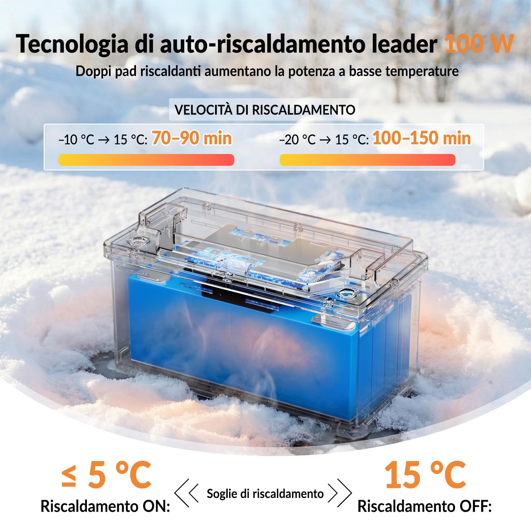 Batteria Litio 12V 140Ah, H190 Batteria Lifepo4 con Bluetooth, BMS 200A, LTP e Funzione di Riscaldamento, DIN H8 L5, Batteria litio da 1792Wh per Auto, Camper, Roulotte, CB/IEC 62619 ECE R10