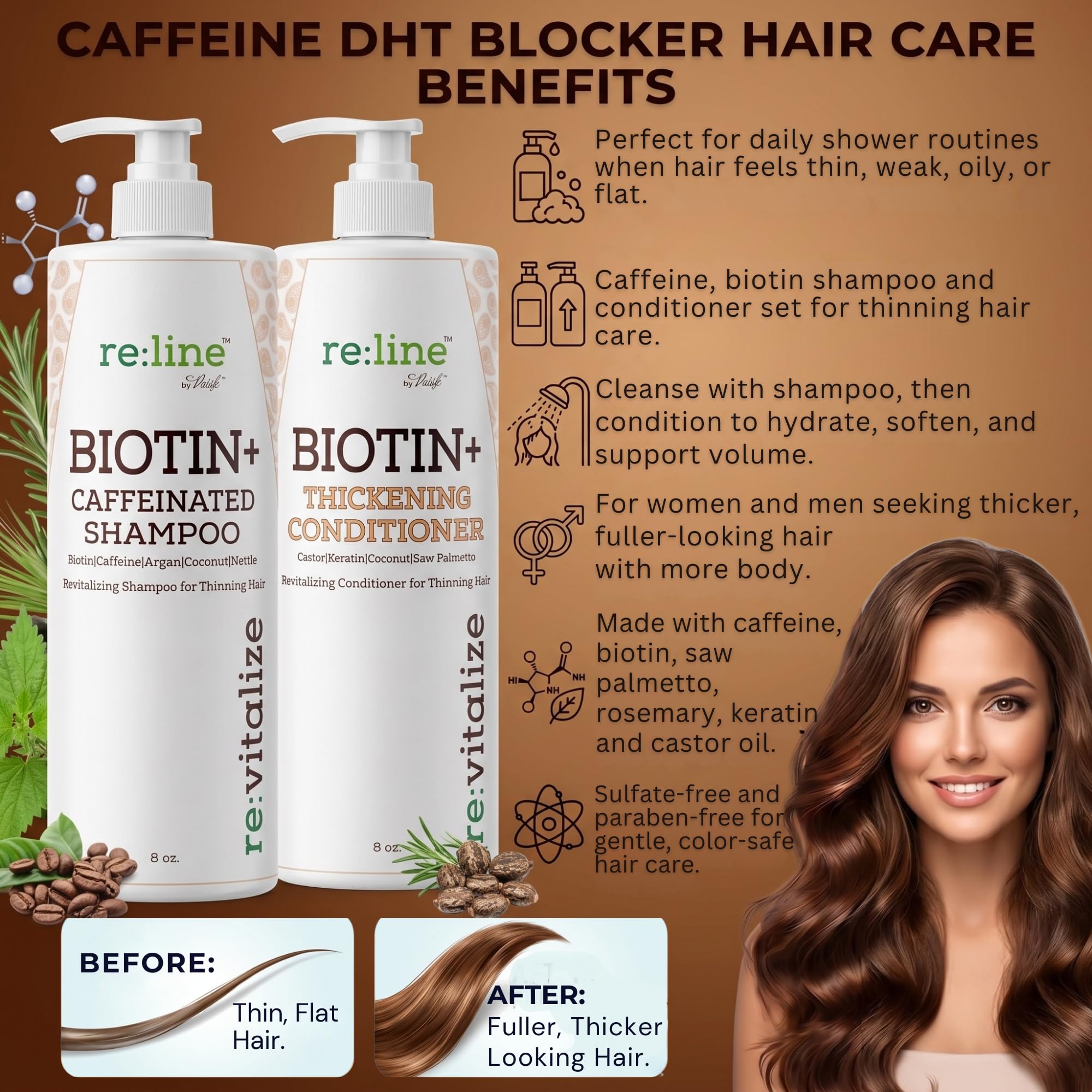 Biotin DHT Blocker Shampoo & Conditioner Set with Caffeine