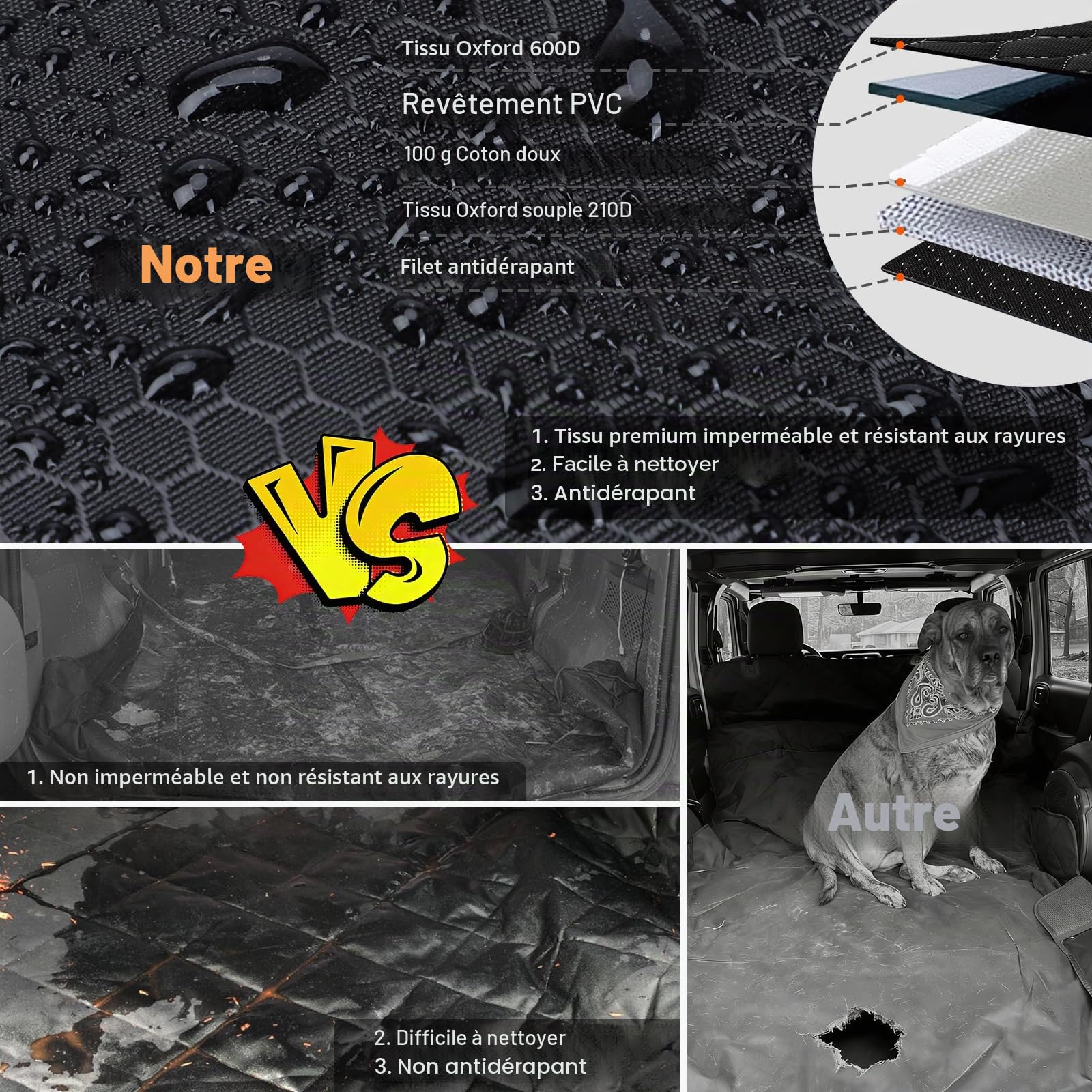 JOEJOY Protection Coffre Voiture Chien, Universel Housse Voiture Chien avec Protection Latérale, Imperméable Anti-Rayures, Entretien Facile