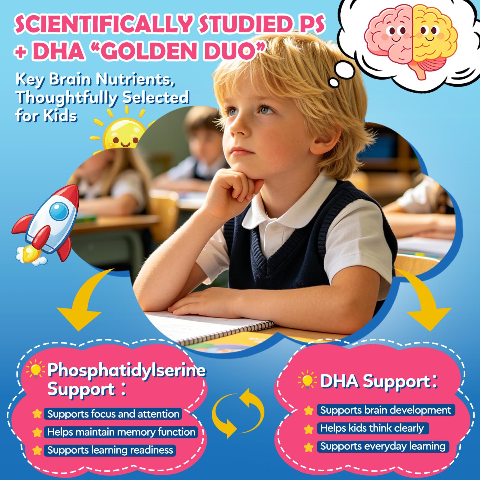 Kids Focus and Attention Supplements with Phosphatidylserine, Omega-3, Magnesium Glycinate, L-Theanine, Folate, Brain Vitamins Liquid Drops for Kids Memory, Cognitive, Sleep & Mood,Strawberry,2 Fl Oz — Amazon image 5