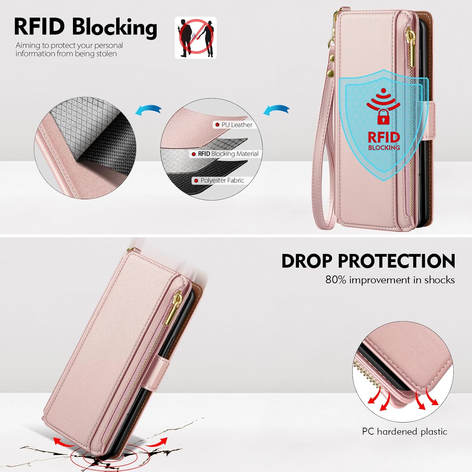 Antsturdy Compatible with Samsung Galaxy Z Fold7 Case Wallet with Card Holder,Z Fold 7 5G Phone Case with Strap Shockproof PU Leather RFID Blocking Flip Cover Credit Card Slots Women Men,Rose Gold