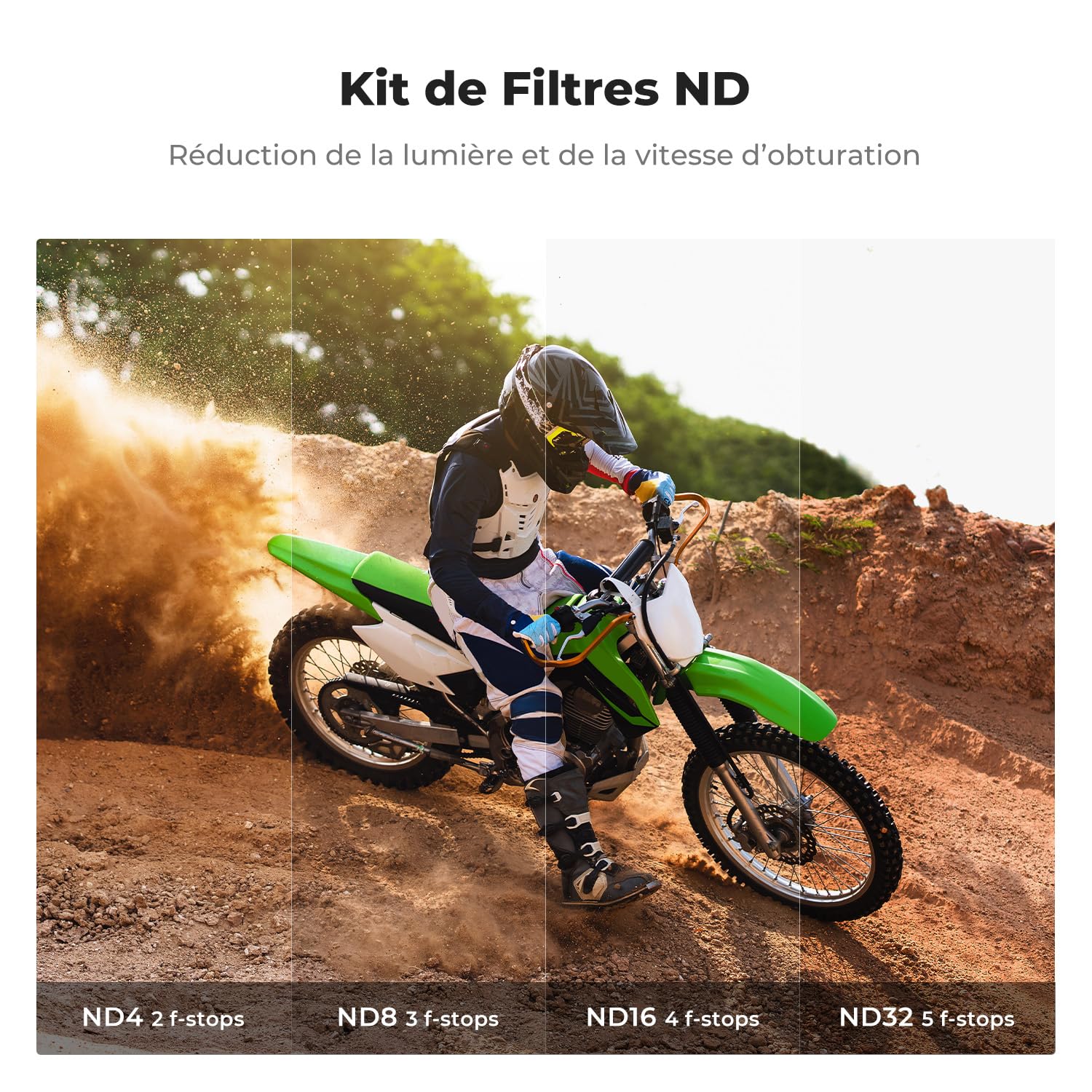 K&F Concept Filtre ND4 ND8 ND16 ND32 Détecté Automatiquement Compatible avec GoPro hero13/12/11/10/9