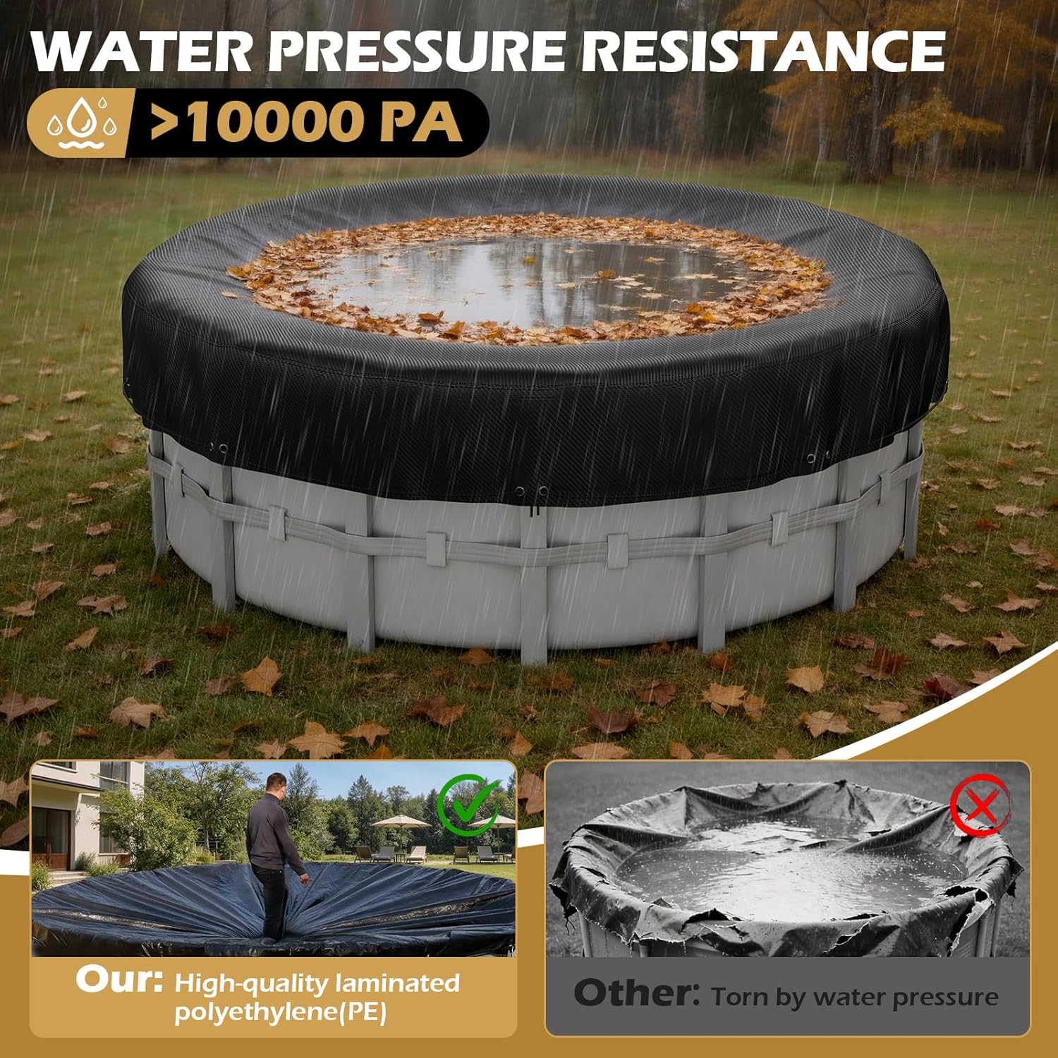 10ft Round Pool Cover, Solar Pool Covers for Above Ground Pools, Pool Cover Protector with Rope Tie and Ground Nails Design Increase Stability, Hot Tub Cover Ideal for Waterproof and Dustproof (Black)