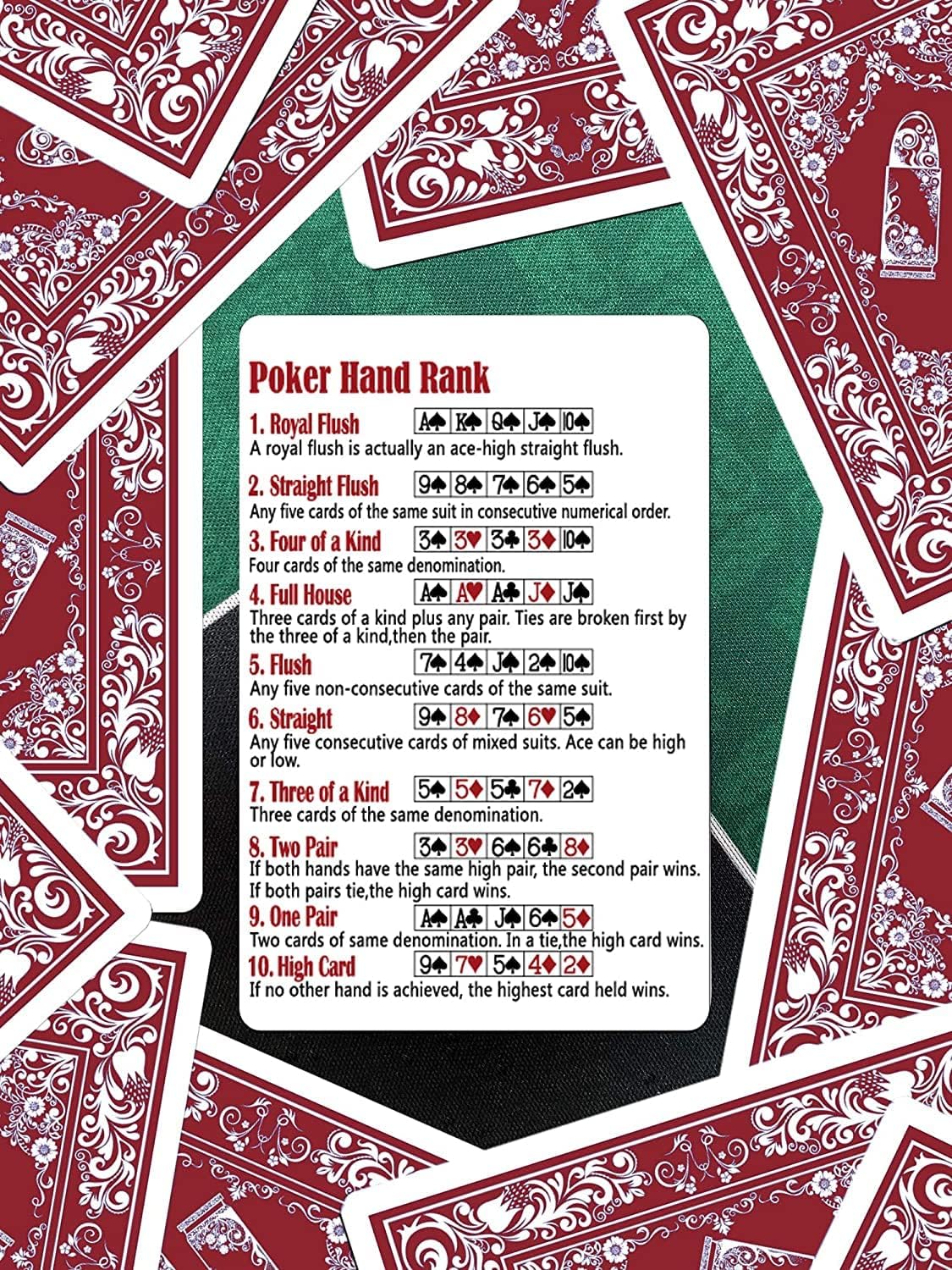 Bullets Playing Cards | Waterproof Plastic Playing Cards – 2 Decks Poker Size with Jumbo Index, Smooth Front & Easy-Grip Back – Ideal for Texas Hold’em, Casino & Camping – Paulie Design