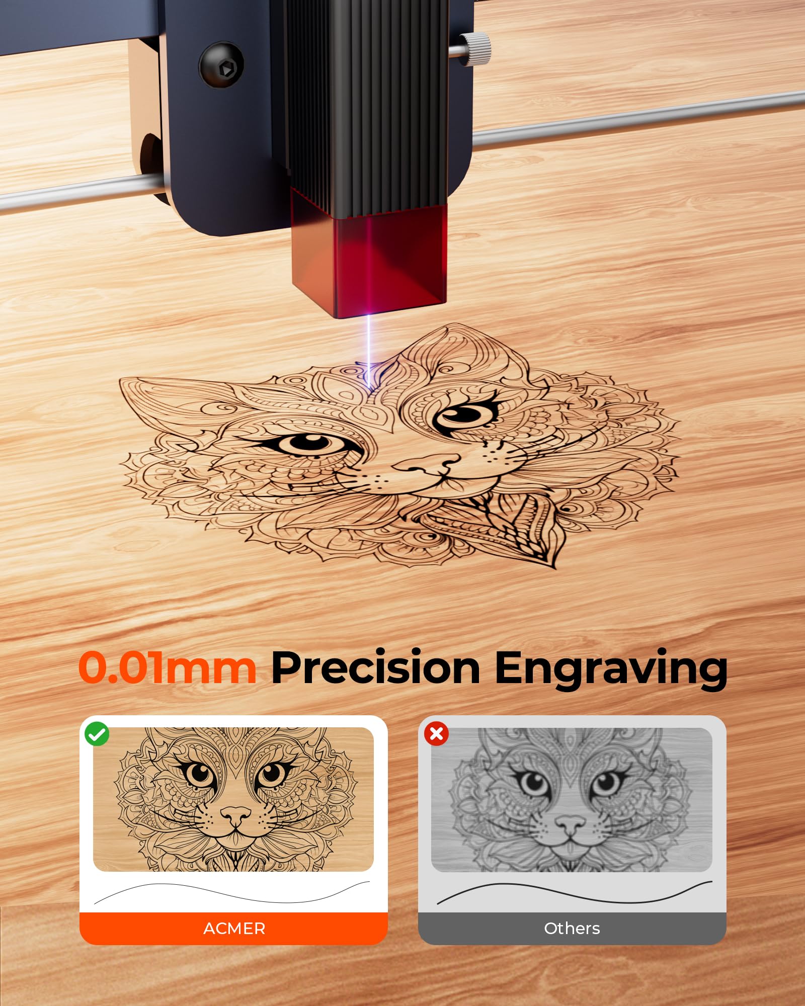 ACMER S1 レーザー彫刻機 130x130mm Amazon.com: Acmer S1 Laser Engraver Machine, 2.5W(2500mW) High