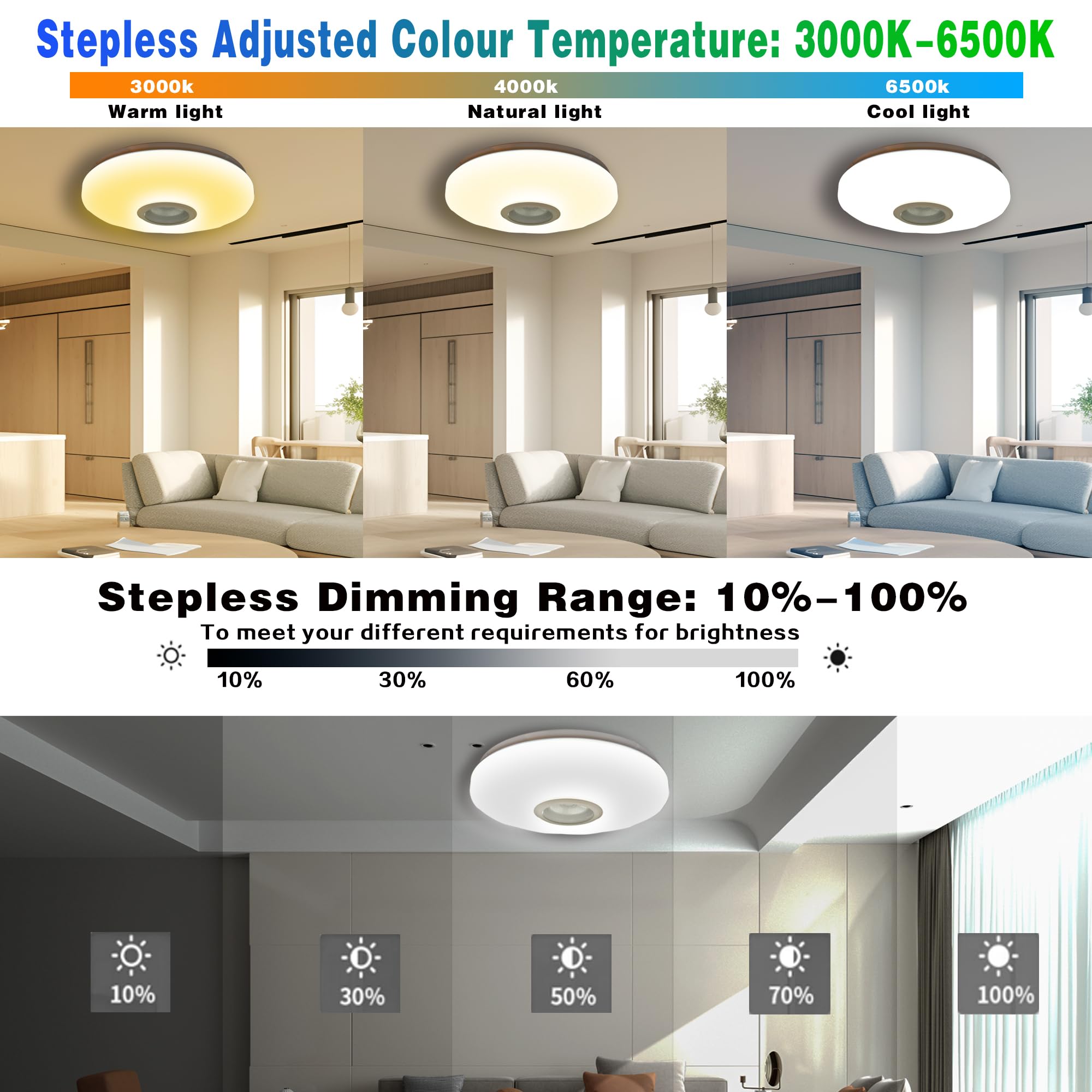 Led-plafondlamp, fonkelende glitterster, moderne kinderlamp, kinderkamer, jongens, meisjes, plafondlamp, dimbaar, met afstandsbediening, interieur, slaapkamer, woonkamer, hanglamp, warme sterren, 50