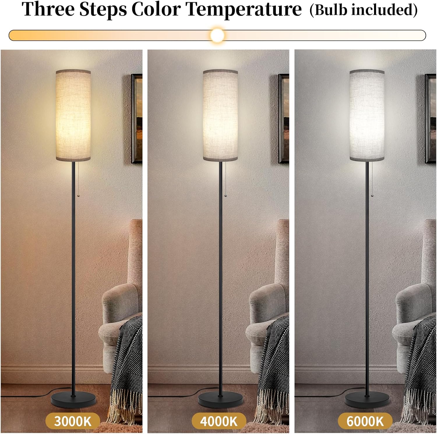 Floor Lamp for Living Room, Modern Standing Lamps with Lampshade, Minimalist Tall Lamp with Chain Switch for Living Room, LED Bulb Included (Beige Shade)