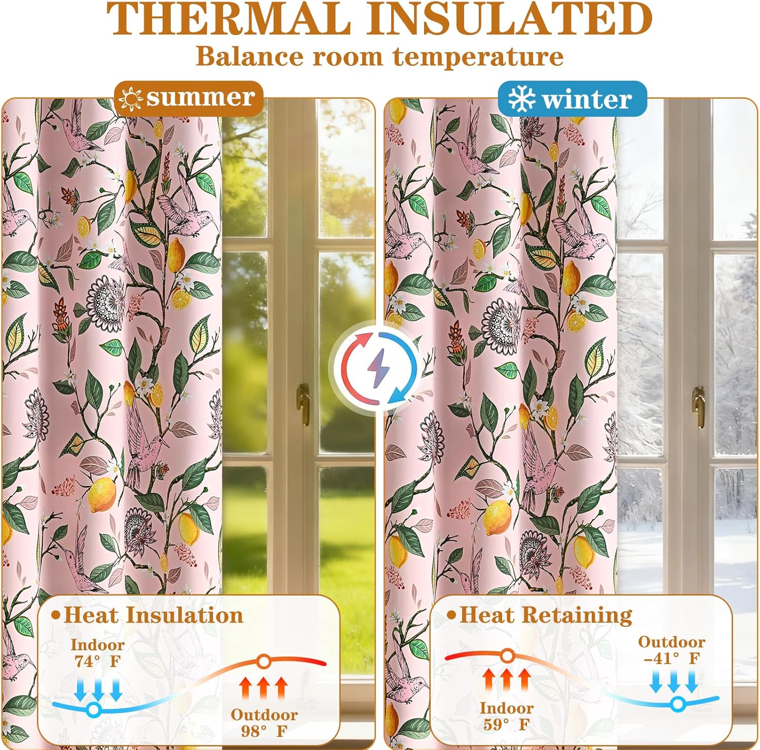 FRAMICS 100% Blackout Curtains for Bedroom Floral Curtains for Living Room 84 Inches Long, Luxury Patterned Pink Curtain for Girls Room Lemon Hummingbird Grommet Thermal Insulated Drapes, 2 Panels
