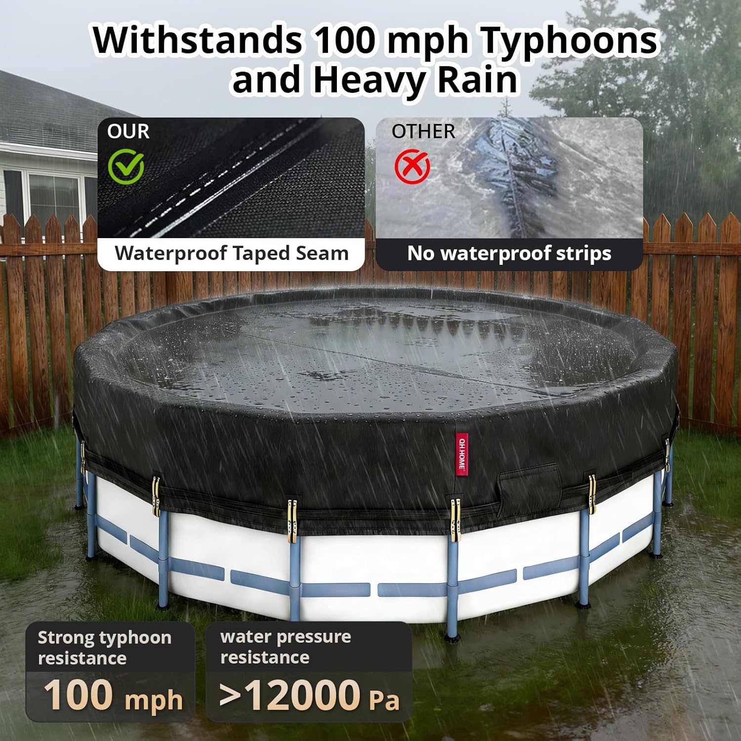 QH.HOME 18Ft Round Pool Cover,[2026 Super Windproof with Patented Tightening Device&Simple to Install], Solar Pool Cover for Above Ground Pools,Snug Fit,Blocks Leaves, Sun & Water