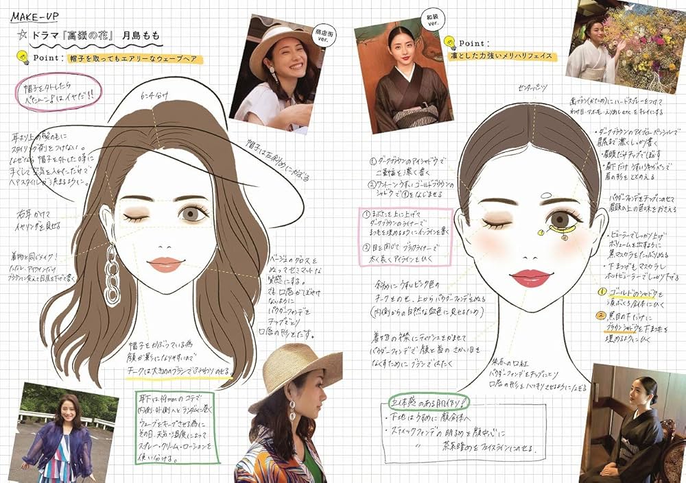 Amazon.com: Japanese actress Satomi Ishihara Photo Book