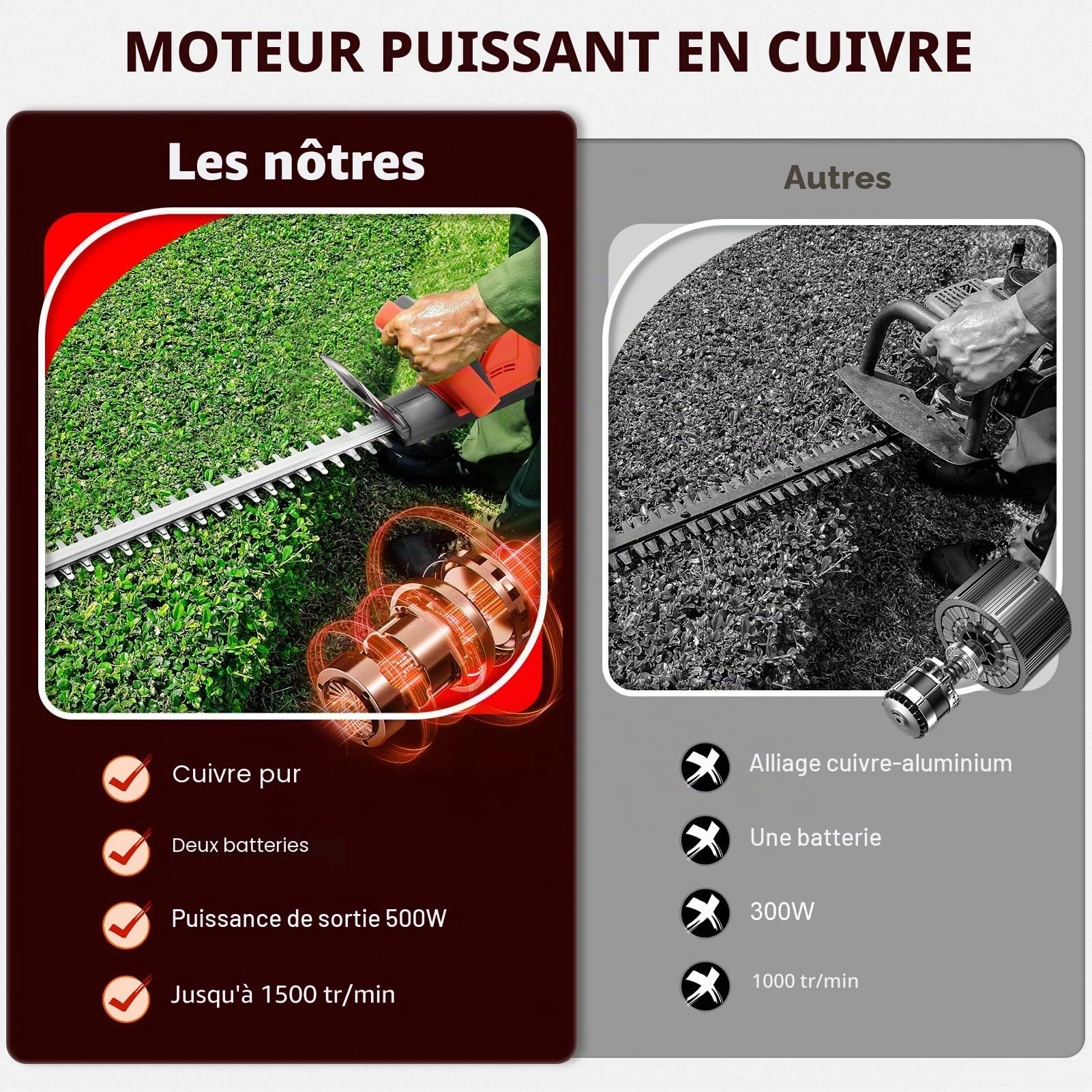 Taille Haie Batterie, Taille Haies sans Fil 21V, Taille-Haies Électriques, Coupe Branche Électrique avec 2 Batteries | Lame 51cm Écartement 17mm,Moteur 500W,Cisaille Haie pour Jardin,Arbustes