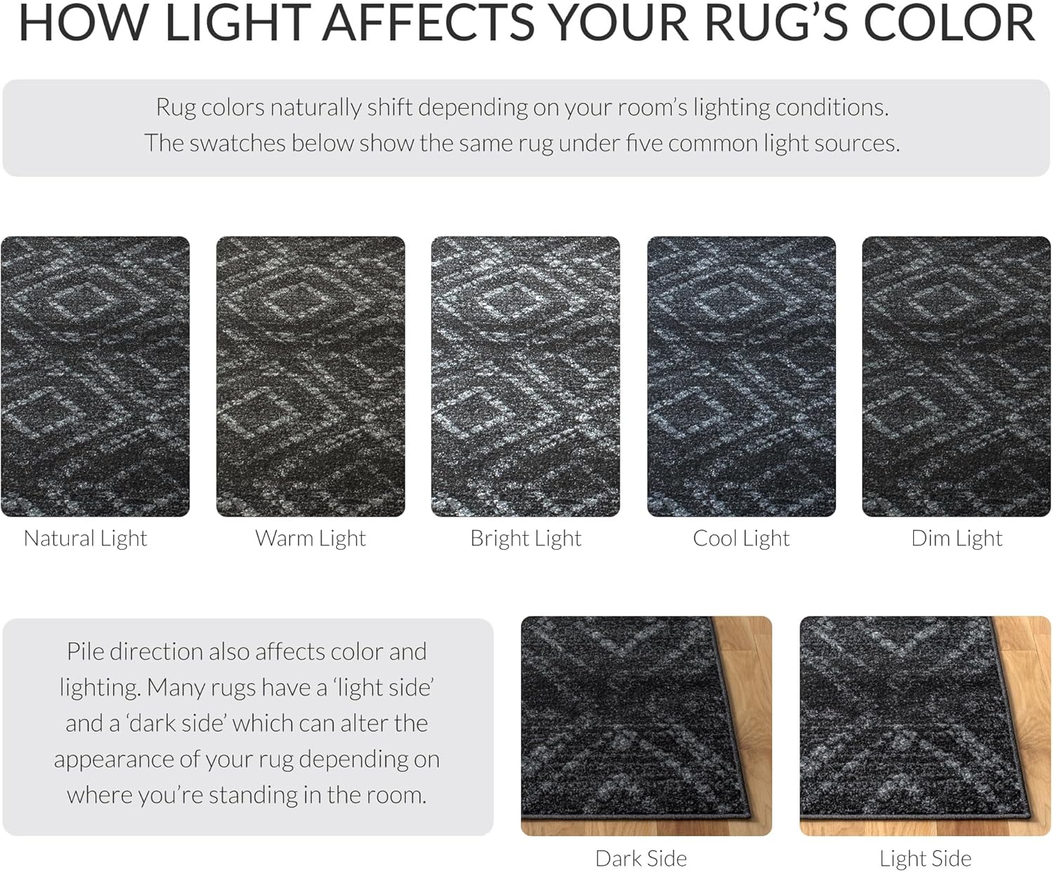 SAFAVIEH Adirondack Collection Accent Rug - 2'6" x 4', Dark Grey & Grey, Modern Distressed Design, Non-Shedding & Easy Care, Ideal for High Traffic Areas in Entryway, Living Room, Bedroom (ADR131F)