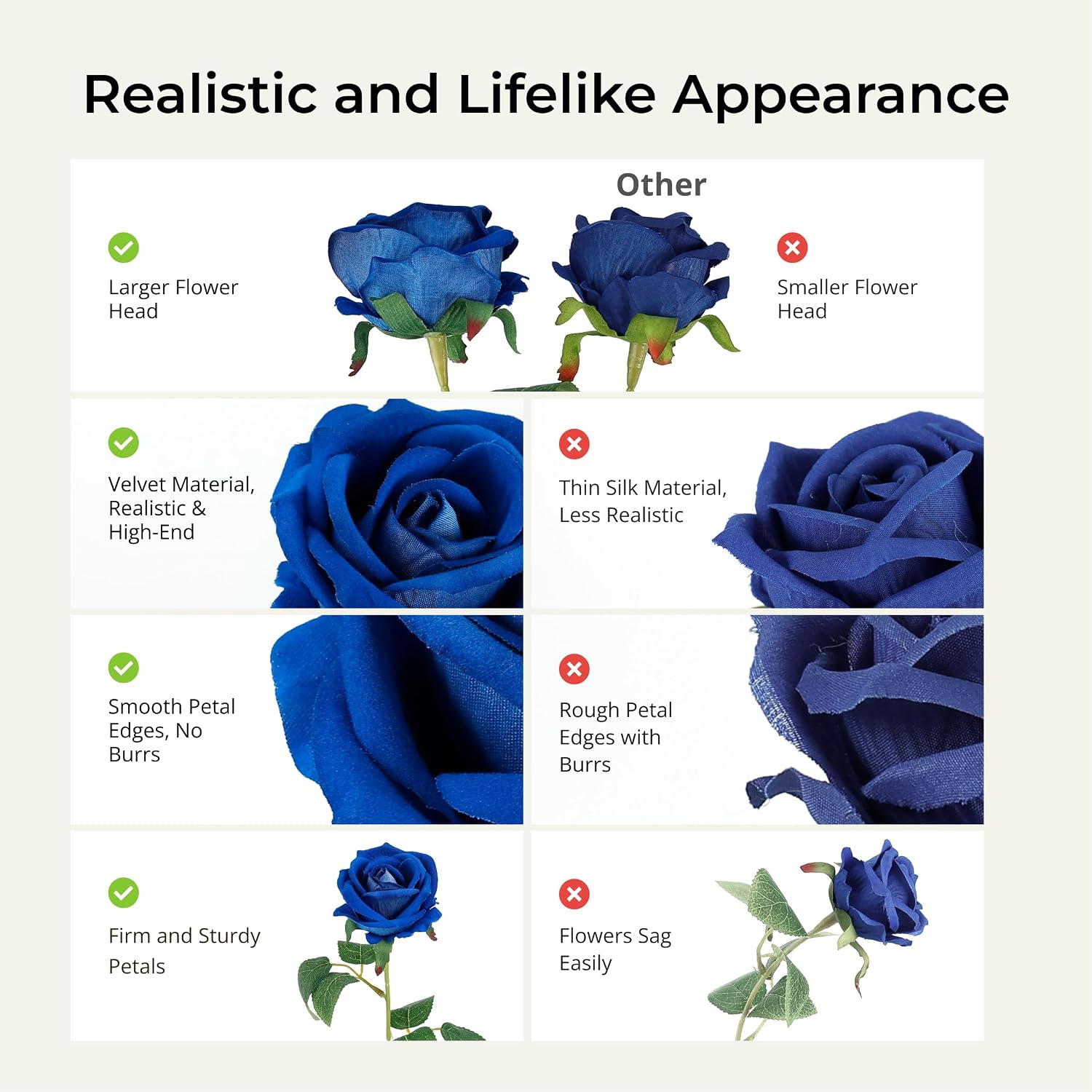 Auihiay 104PCS Blue Roses, Realistic Silk Velvet Blue Artificial Flowers | Lifelike Faux Roses for Bridal Bouquet, Home Decor, Valentine's Day, Wedding Centerpieces, Nautical Party