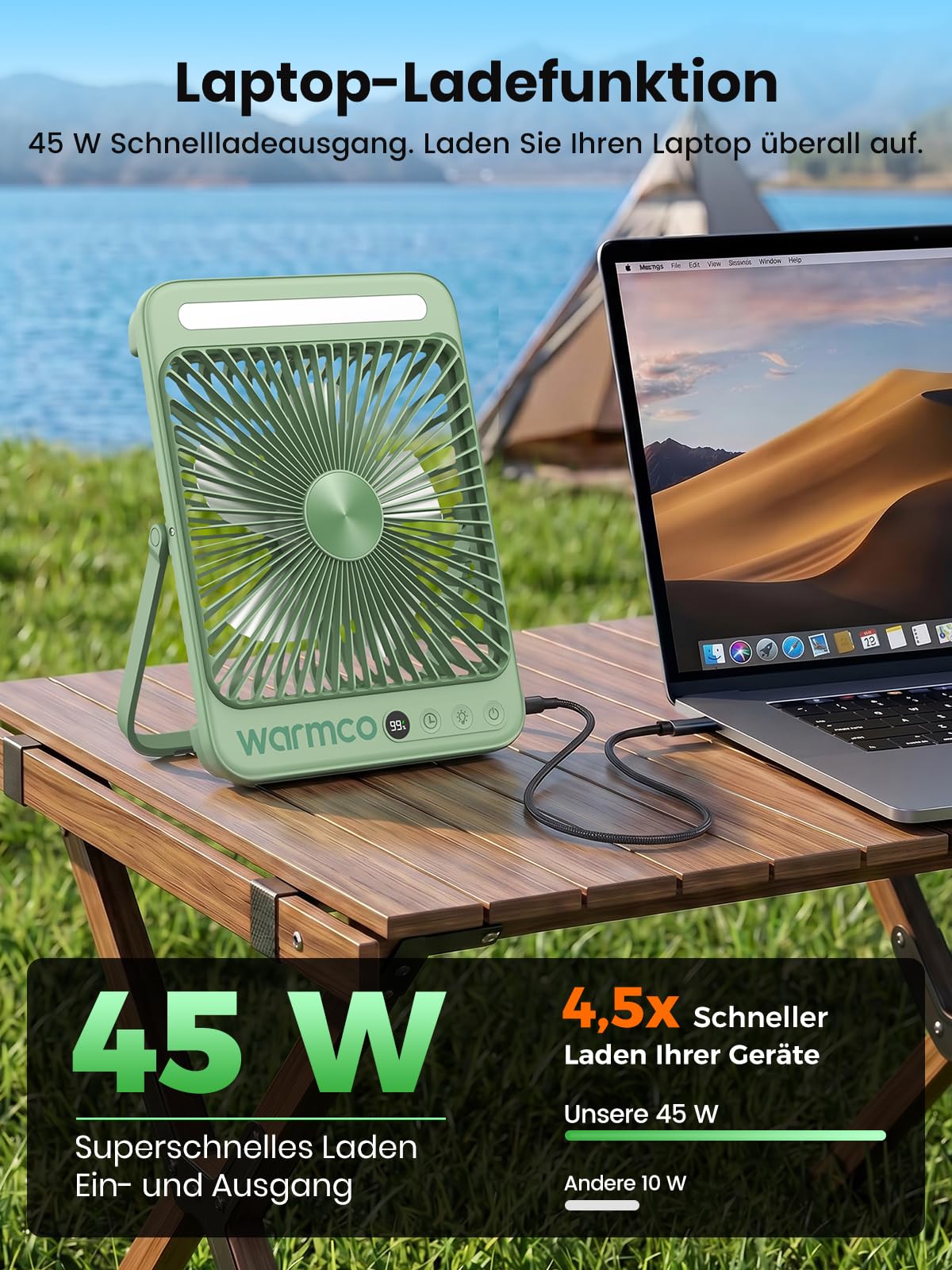 Warmco D4 Max Akku Camping Ventilator 20000mAh, 45W Schnellladung, 8H Timer | 2,5 Std. Volladung, LED-Laterne & Haken, Leiser Ultraflacher Tragbarer Ventilator Für Zelt, Wohnmobil, Schlafzimmer