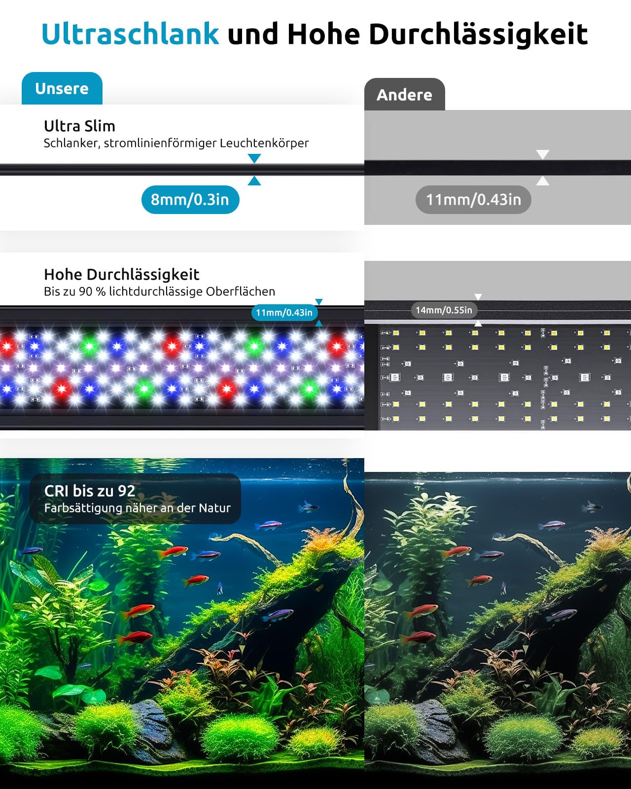 SEAOURA Aquarium Lampe mit Timer, Vollspektrum Aquarium LED Pflanzen Wachstums Leuchten mit Stromausfall Gedächtnis, 8 Farb, 20 Helligkeitsstufen, Beleuchtung für Süßwasser Aquarien 45-60cm