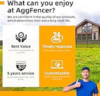 Vista 6 de 61cm x 15.24m Malla de alambre de 1/2 pulgada para gallinero 19Ga, malla soldada galvanizada por inmersión en caliente después de la soldadura