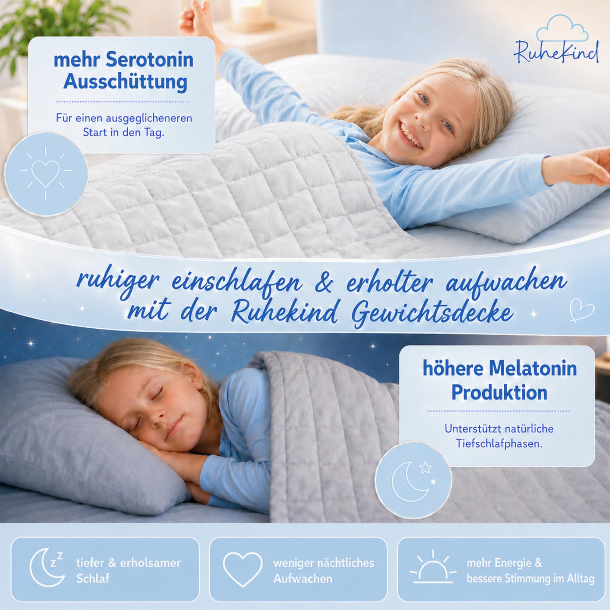 Gewichtsdecke Kinder 100x135cm 2,5kg OEKO-TEX100 Zertifiziert Therapiedecke Winter Sommer