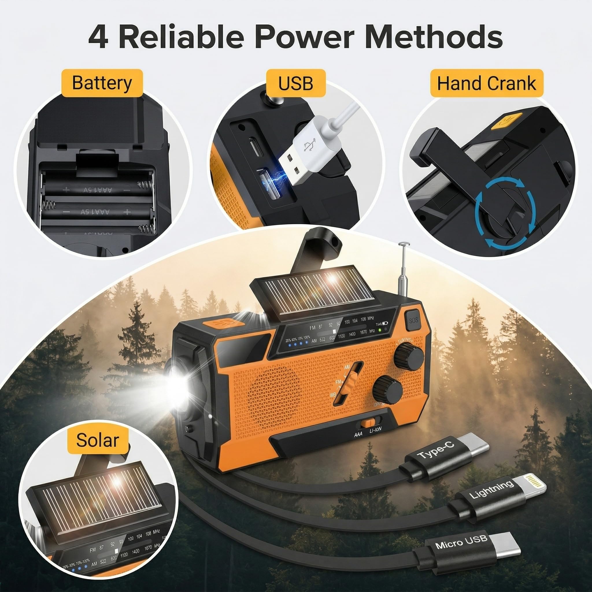 Radio di Emergenza a Manovella con Pannello Solare, Powerbank 2000mAh, Torcia LED SOS