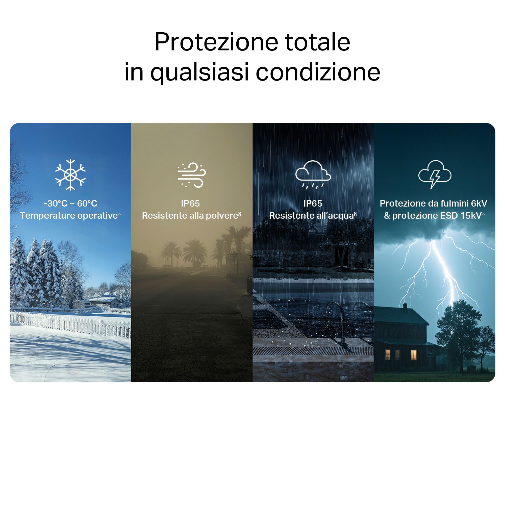MERCUSYS MB118-4G Router WiFi con Sim da Esterno, 4G CAT4 LTE N300Mbps, 2 Antenne LTE Rimovibili, Porta LAN, Alimentazione PoE/DC, Montaggio su Palo, Parete e Finestra, SMS, APP, Plug&Play, IP65