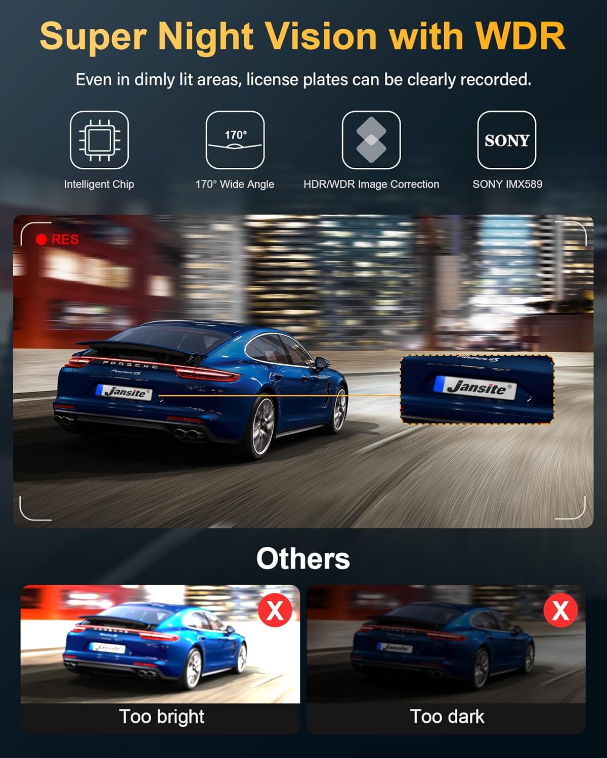 Comparison of good night vision with WDR versus too bright or too dark images