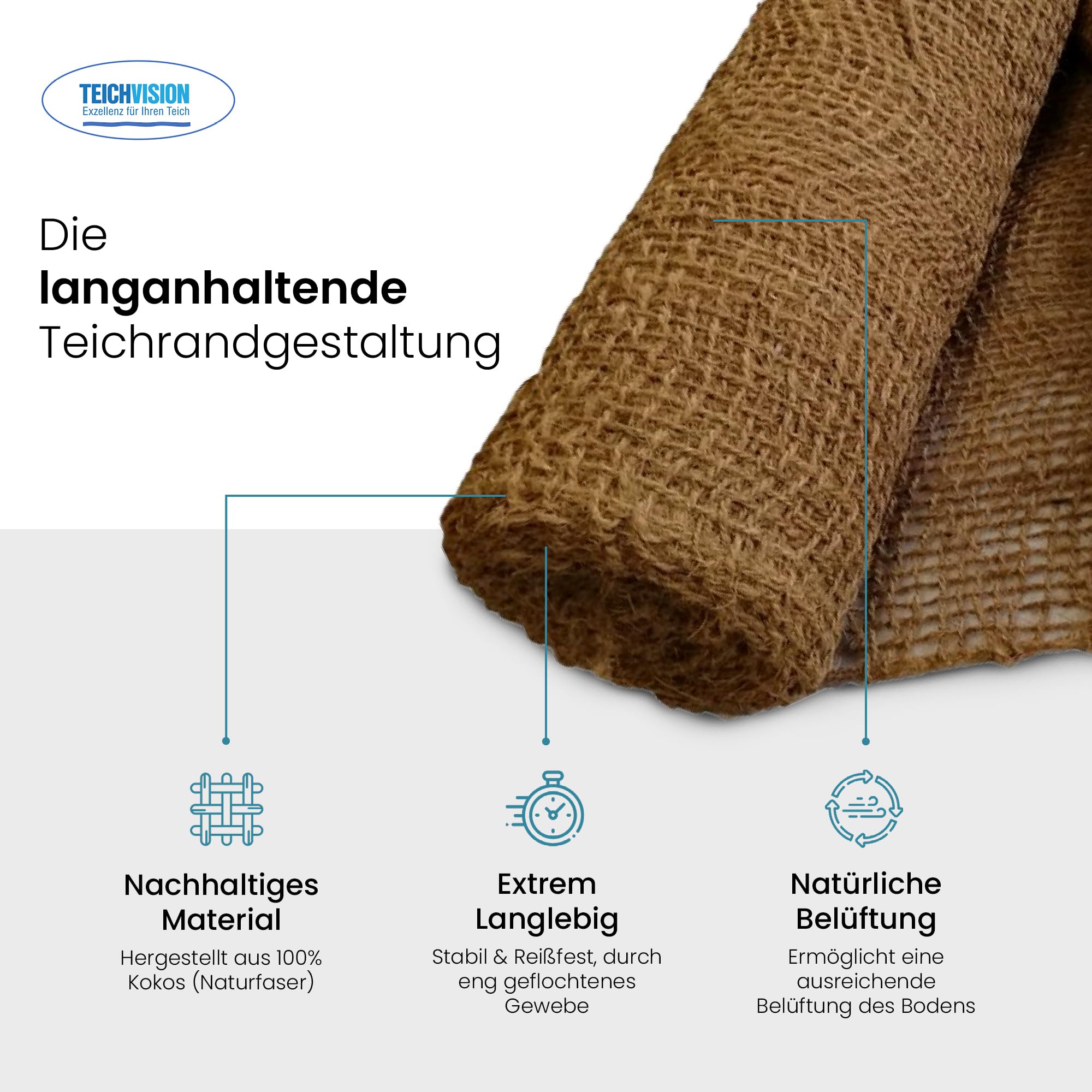 TeichVision Böschungsmatte Kokos 1,0 m breit – Verschiedene Längen/Kokosmatte als Ufermatte Teich/Böschungsmatte Hang/Kokosfasermatte 700 gr. /m ² (20 m)
