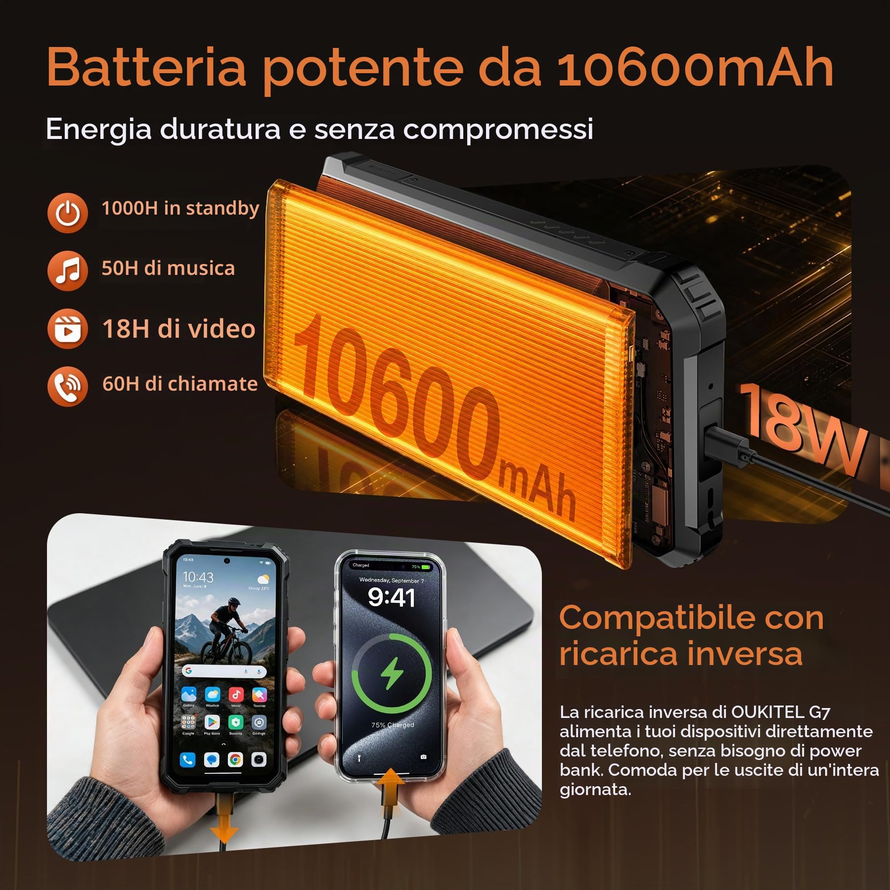 G7 Rugged Smartphone Android 16-24(8+16) GB+256GB/1TB Rugged Phone