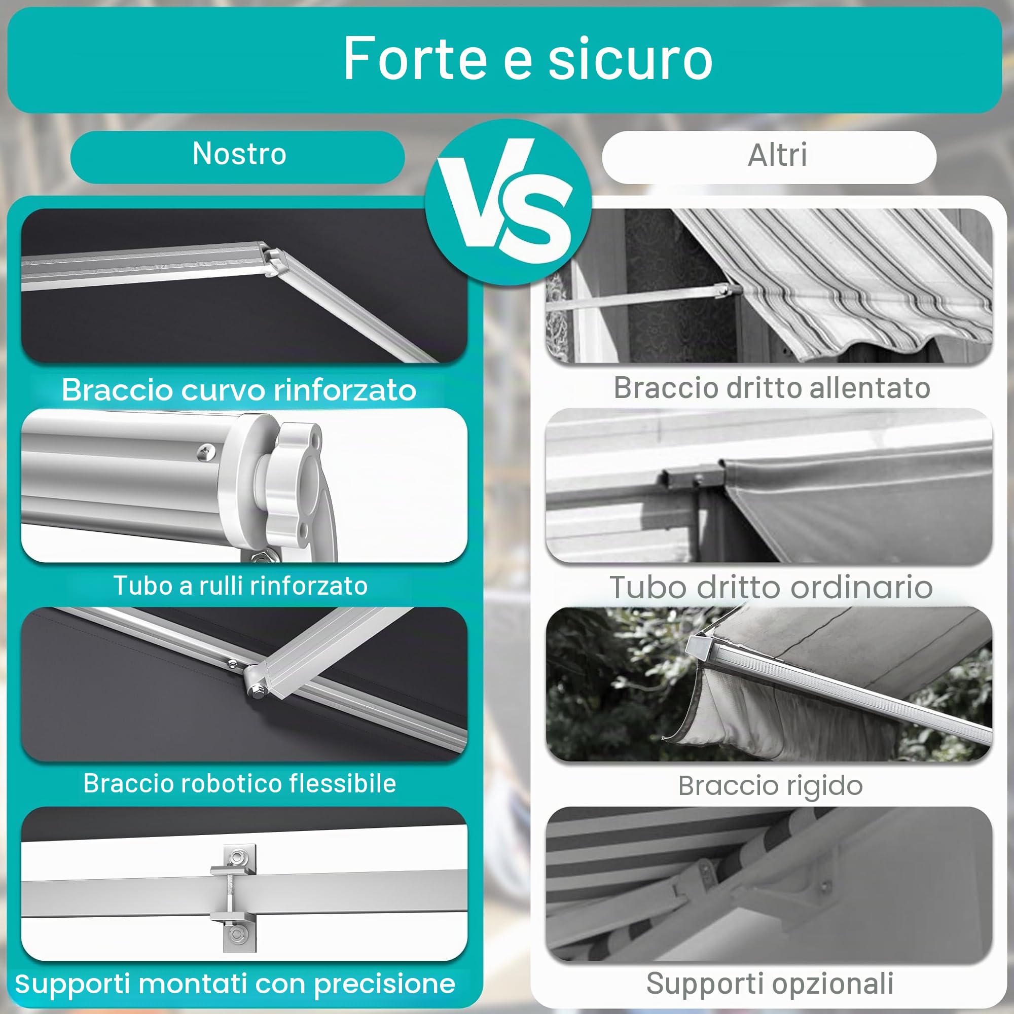Aufun Tenda da Sole per Esterno Avvolgibile, Tenda da Esterno a Bracci Estensibili con Manovella Manuale, anti-UV impermeabile per Balcone e Terrazzo (360x300 cm, grigio scuro)