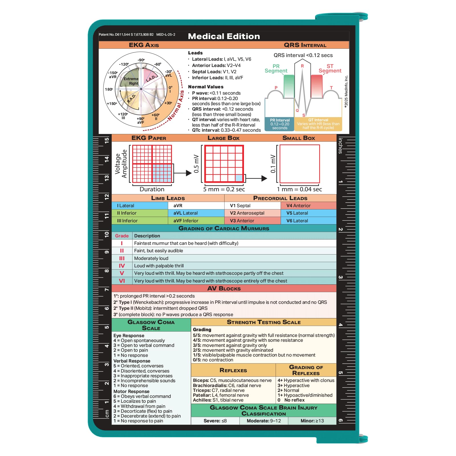 WhiteCoat Clipboard - Blaugrün - Medical Edition