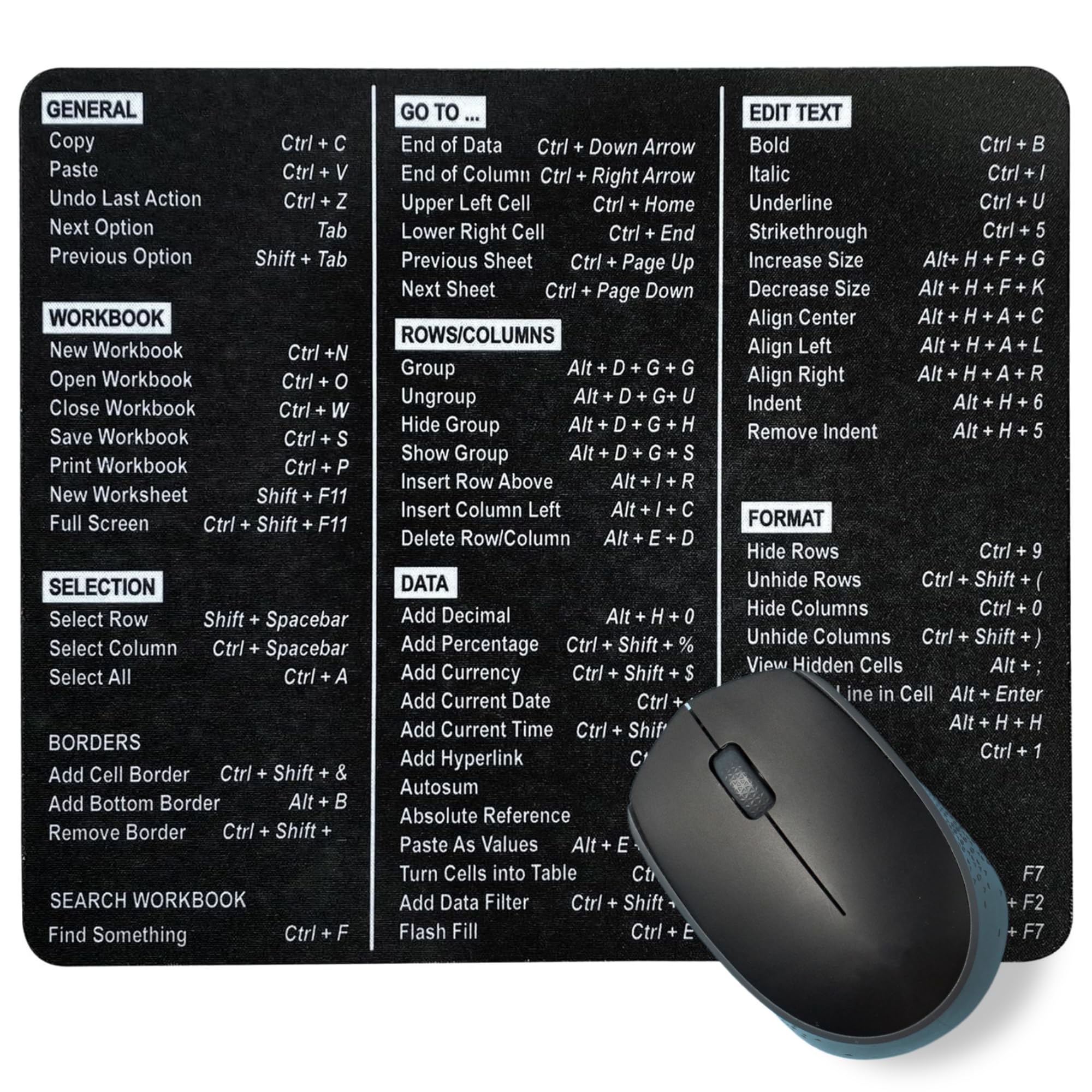 Monilee and Bella Excel Shortcuts Mouse Pad - The Ultimate Productivity Tool - Dominate Excel Like a Pro - The Secret Weapon to Master Excel - 7.75” x 9.25” Rectangular Shape (Solid Black Print)
