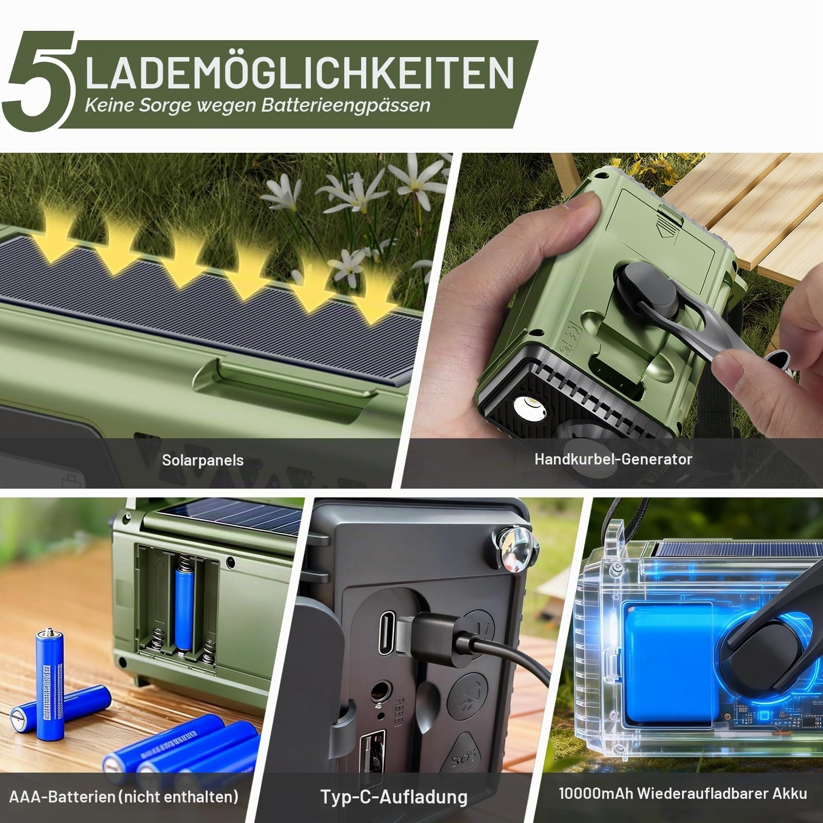 Gemmac Solar Kurbelradio mit Bluetooth, AM/FM/SW Notfallradio mit 10000mAh USB Powerbank, Radio Batteriebetrieben mit SOS Alarm Kompass LED-Taschenlampe Leselampe für Stromausfall, Überleben, Camping