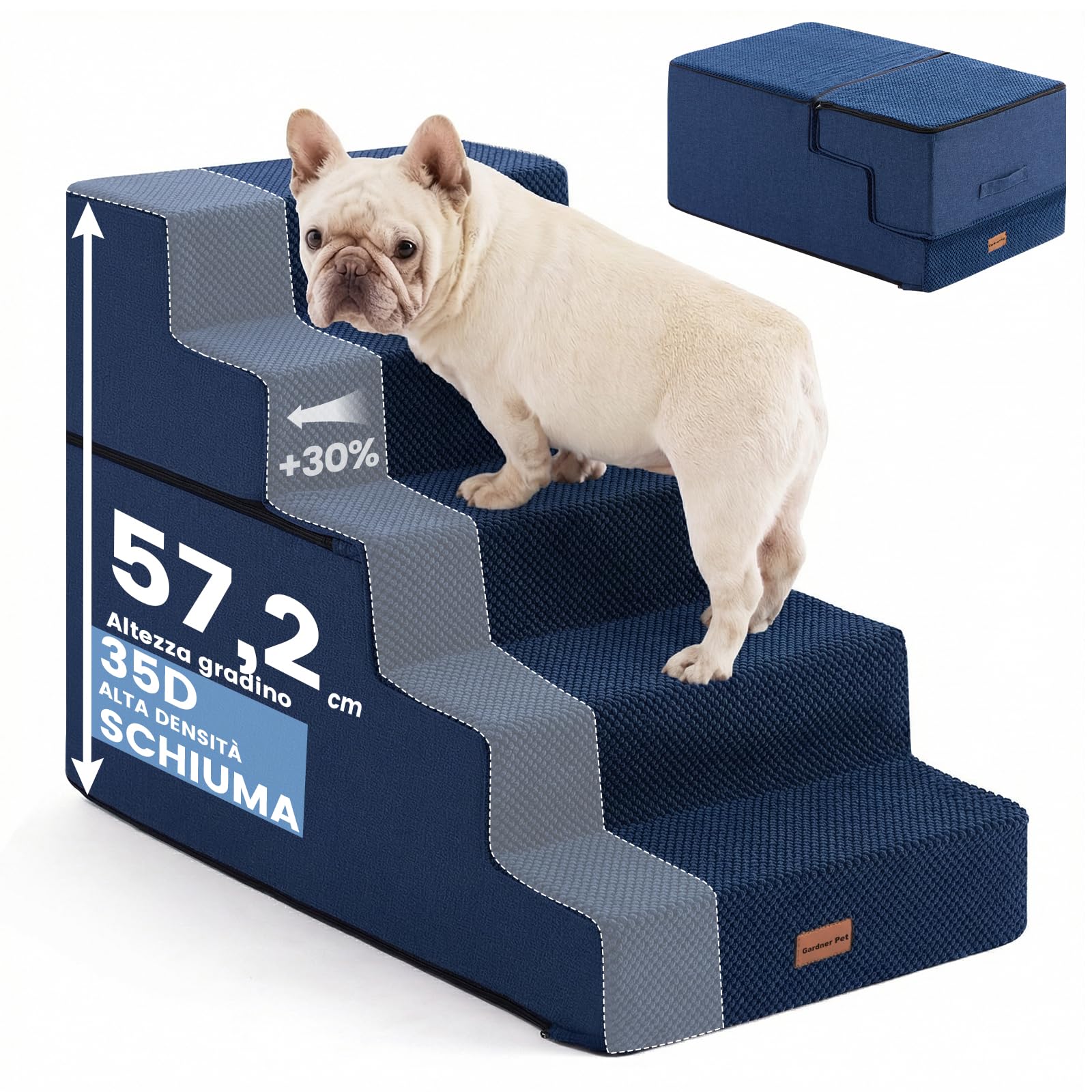Gardner Pet Scala per Cani Piccola, Scala per Animali Domestici a 5 Gradini, Rampe in Schiuma ad Alta Densità con Rivestimento Impermeabile e Antiscivolo, per Letto, Divano, Poltrona e Auto, Blu
