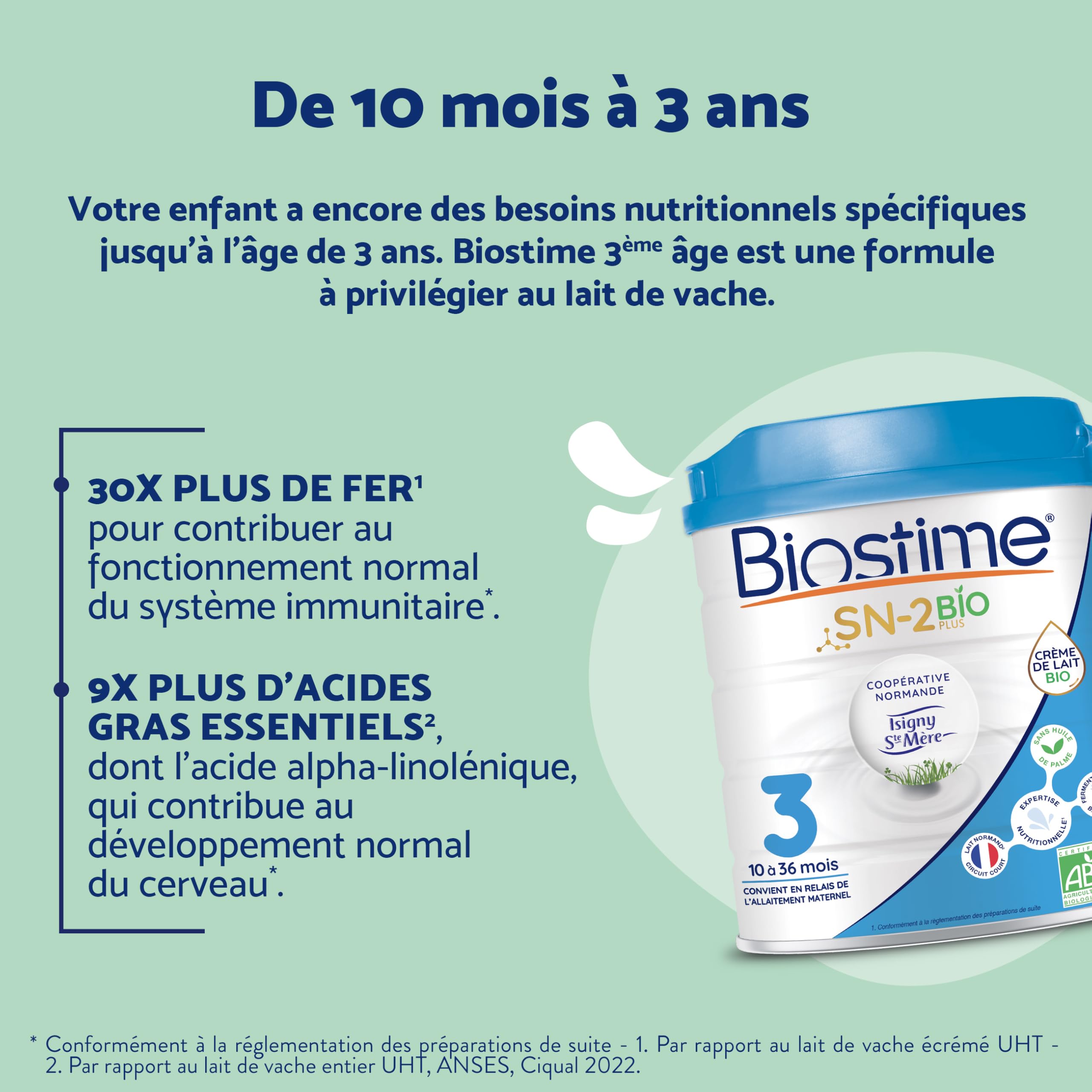 Biostime SN-2 Bio Plus Laits Infantiles Bio 3ème âge en poudre de 10 à 36 Mois 800 G - Lot De 3