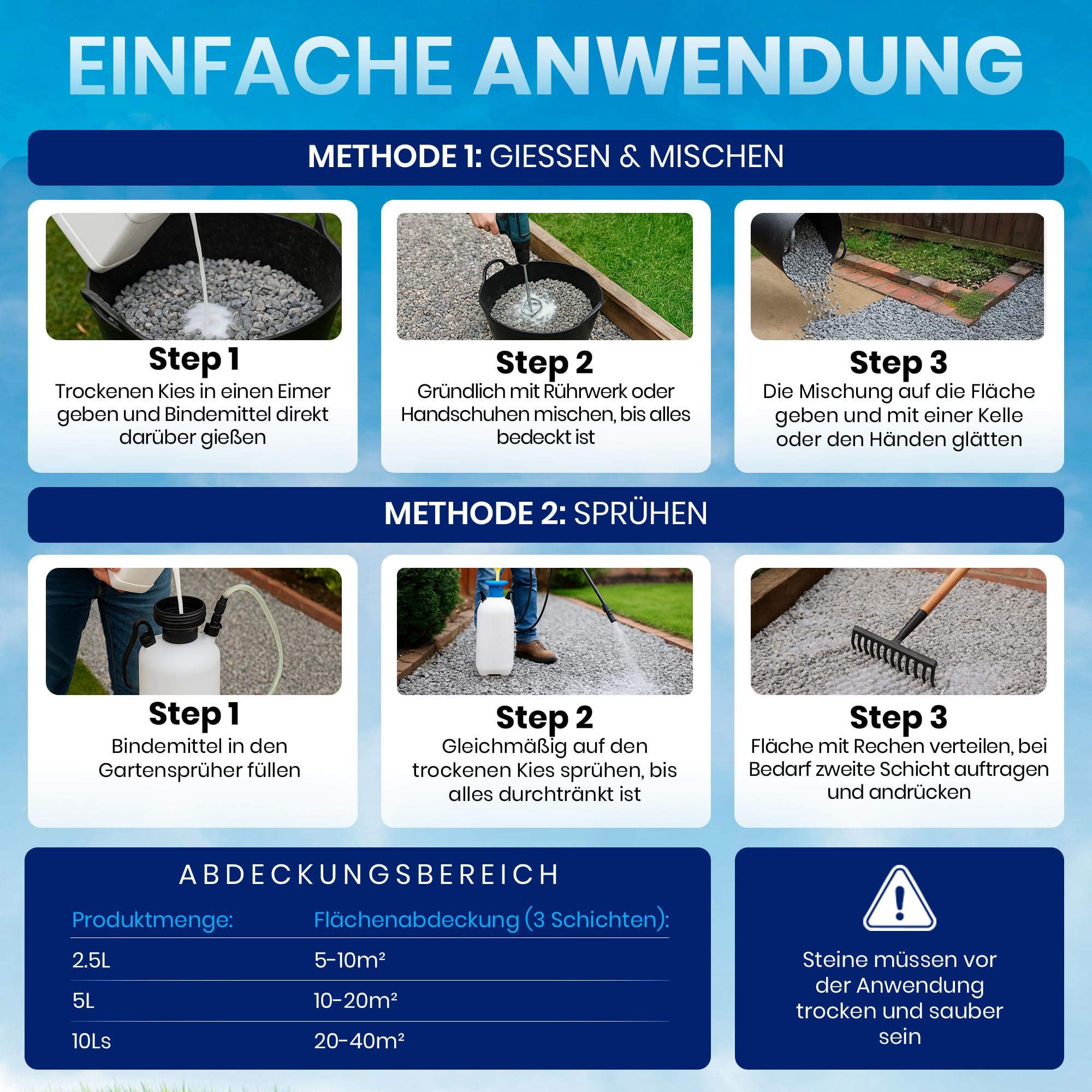 Kiesbinder 10 L | Reparateur für Kieselsteine | Widerstandsfähiges Kies Reparateur Aussen Frostsicher | Perfekt für Kies, Steine und Mulch | Für Wege, Terrassen und Außenbereiche